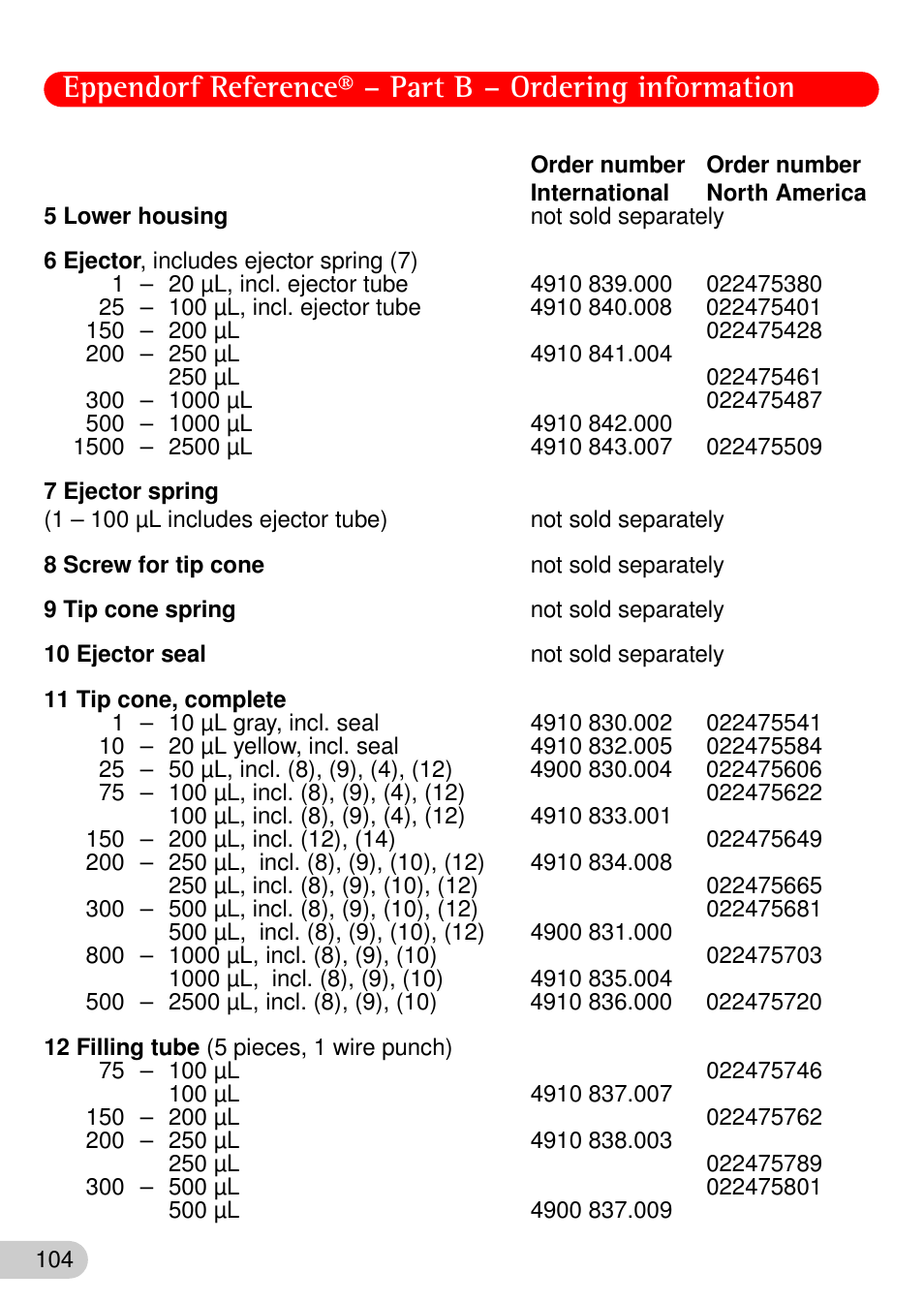 Eppendorf Reference User Manual | Page 33 / 44