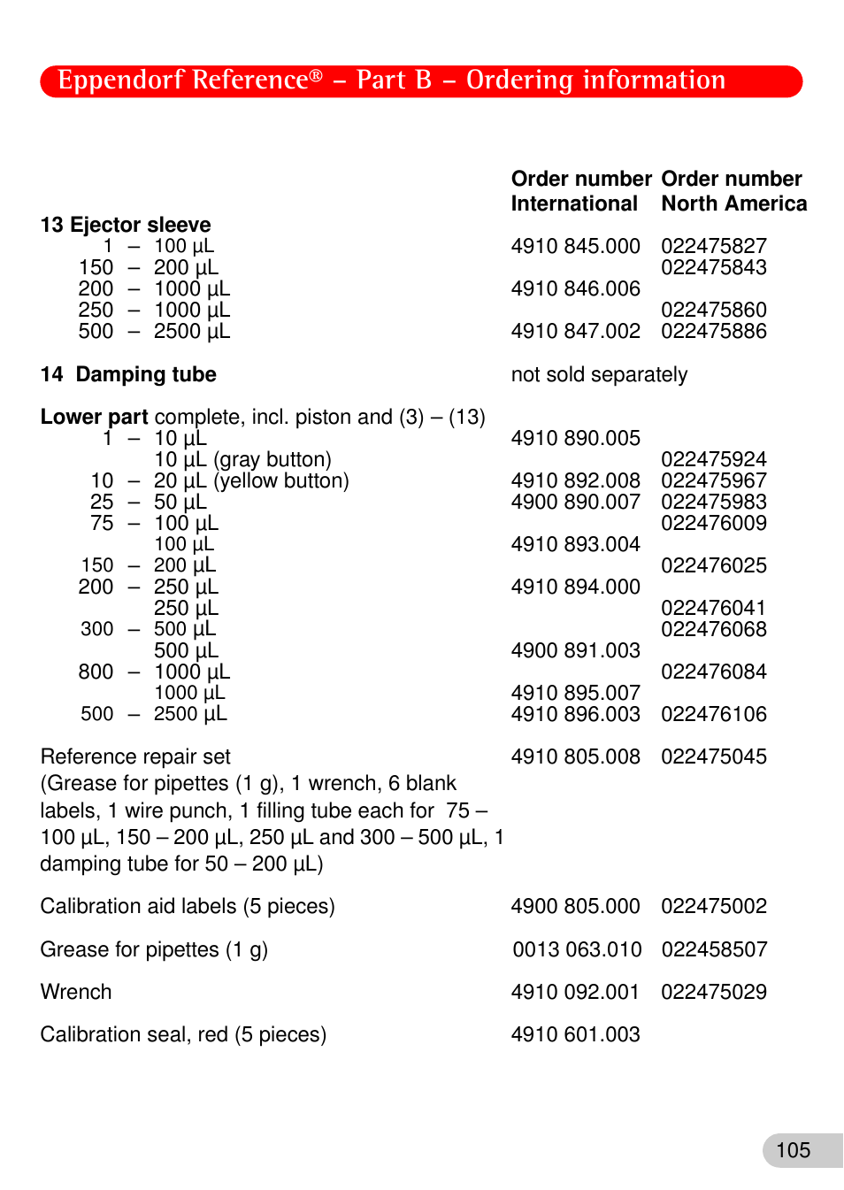 Eppendorf Reference User Manual | Page 34 / 44