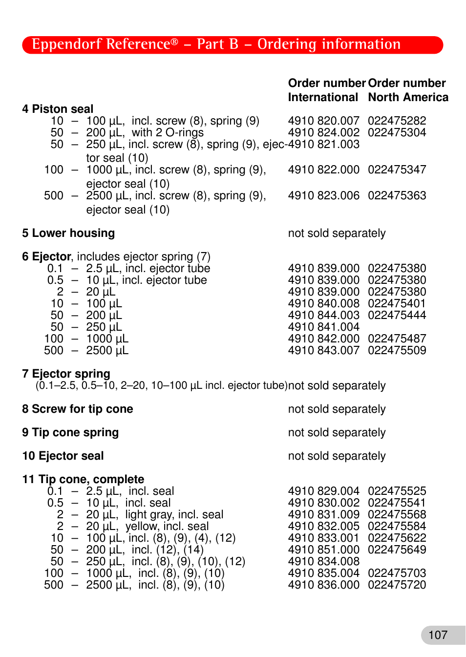 Eppendorf Reference User Manual | Page 36 / 44