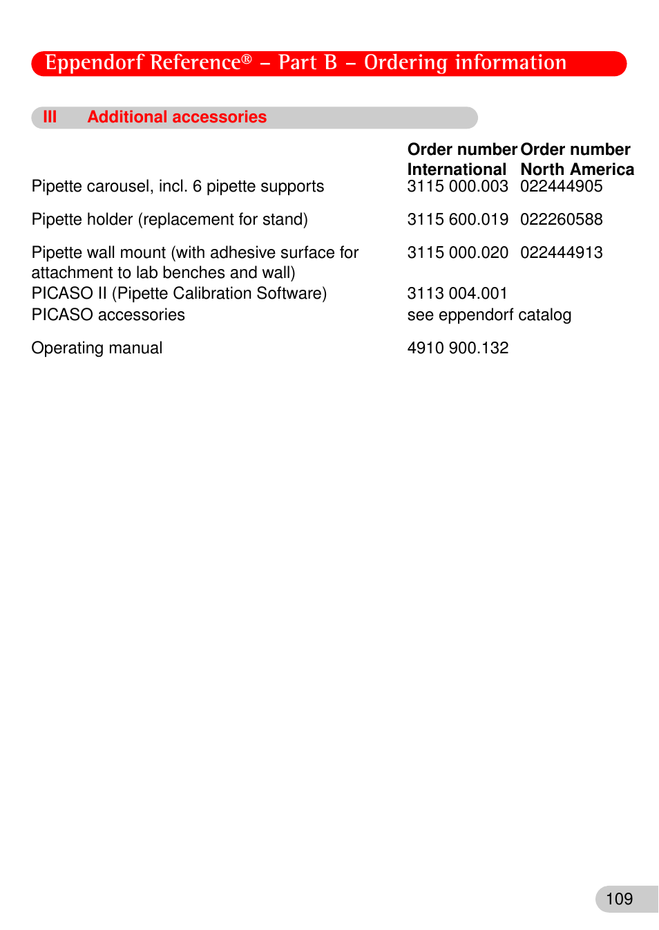 Iii additional accessories, Additional accessories | Eppendorf Reference User Manual | Page 38 / 44