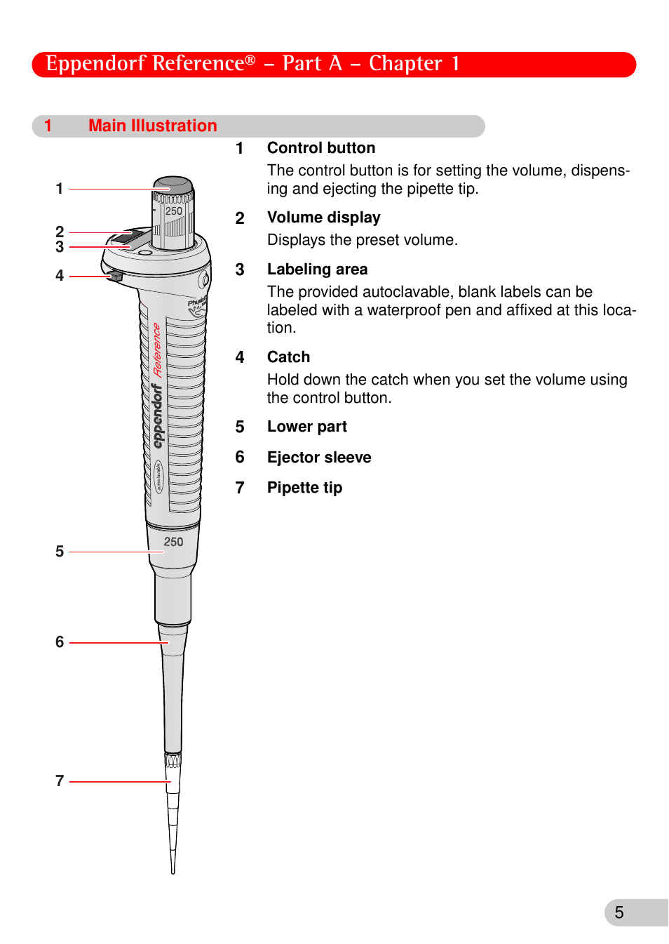 1 main illustration, 1 main, Illustration | Eppendorf reference® – part a – chapter 1 | Eppendorf Reference User Manual | Page 6 / 44
