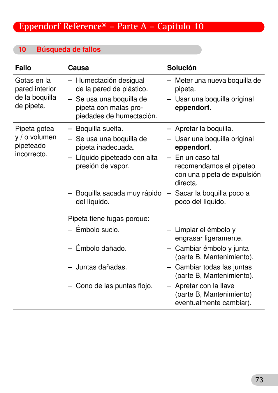 10 búsqueda de fallos, 10 búsqueda, Fallos | Eppendorf reference® – parte a – capítulo 10 | Eppendorf Reference User Manual | Page 20 / 46