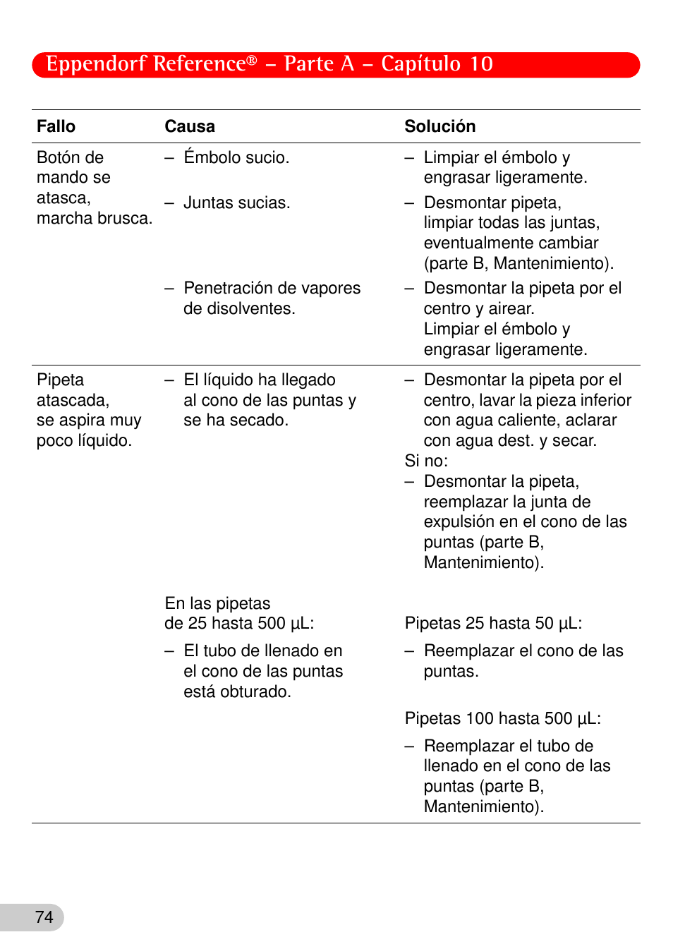 Eppendorf reference® – parte a – capítulo 10 | Eppendorf Reference User Manual | Page 21 / 46