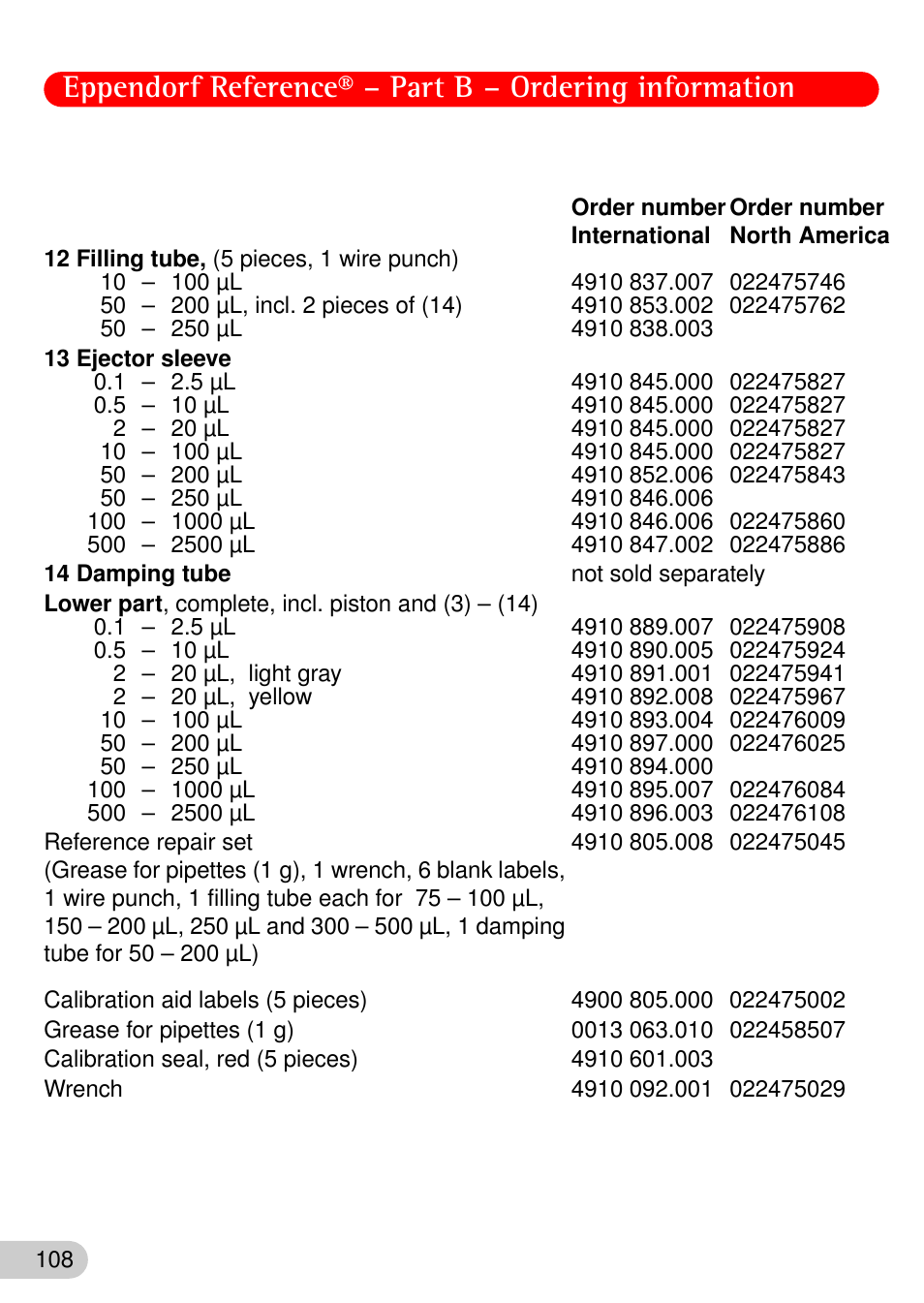 Eppendorf Reference User Manual | Page 39 / 46