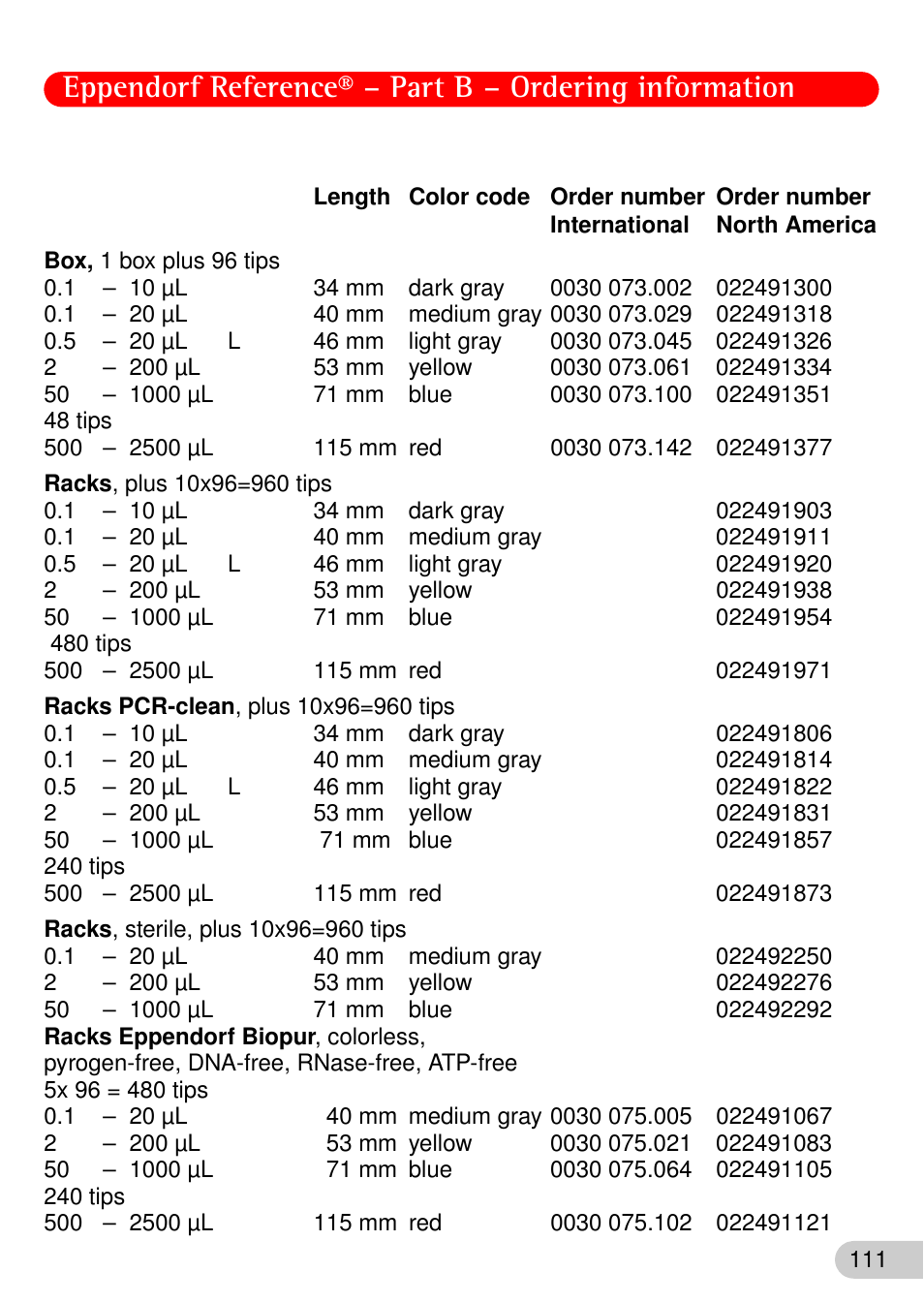 Eppendorf Reference User Manual | Page 42 / 46