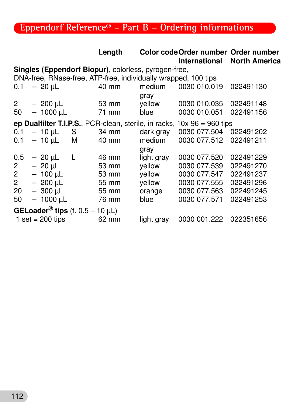 Eppendorf Reference User Manual | Page 43 / 46