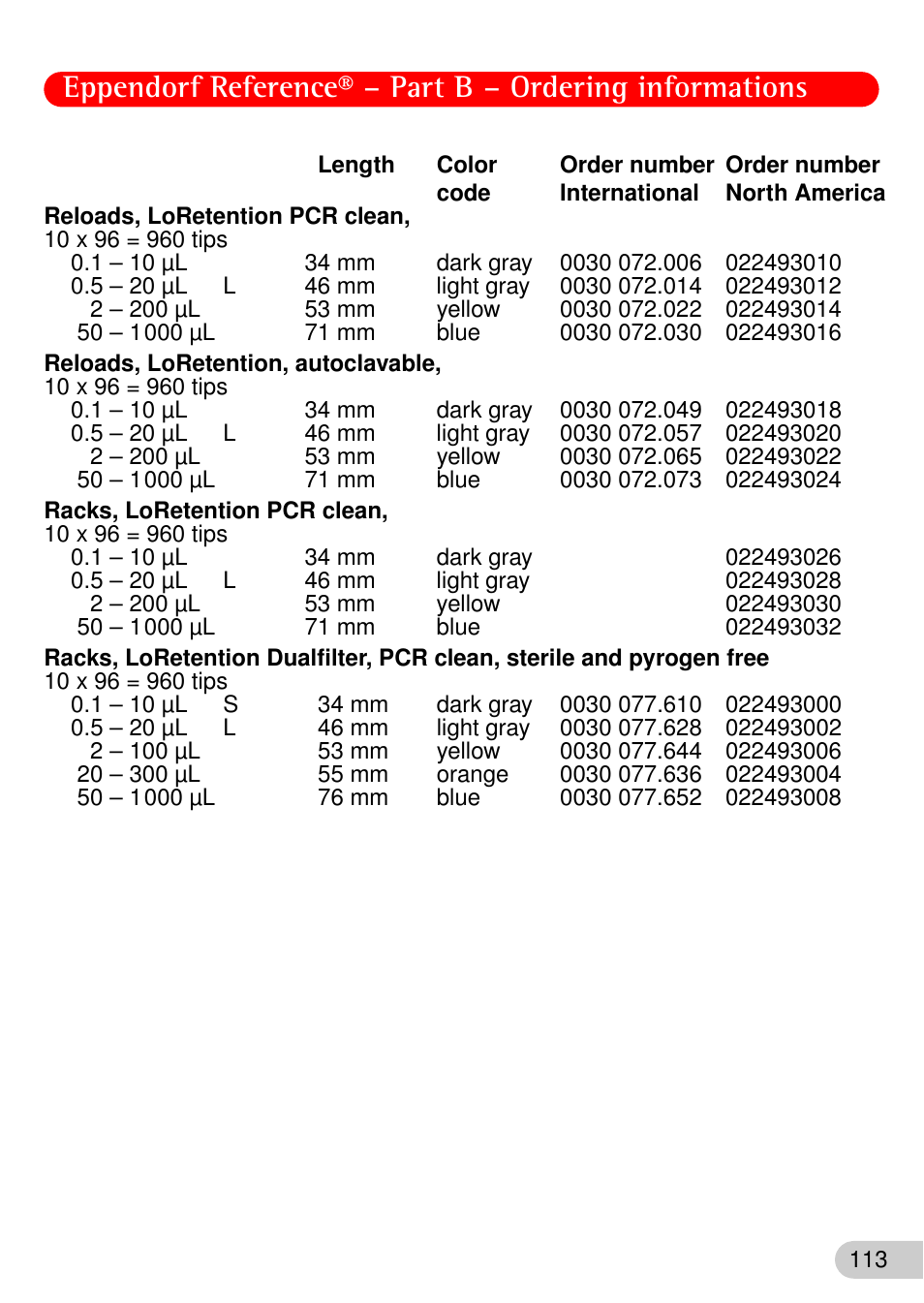 Eppendorf Reference User Manual | Page 44 / 46
