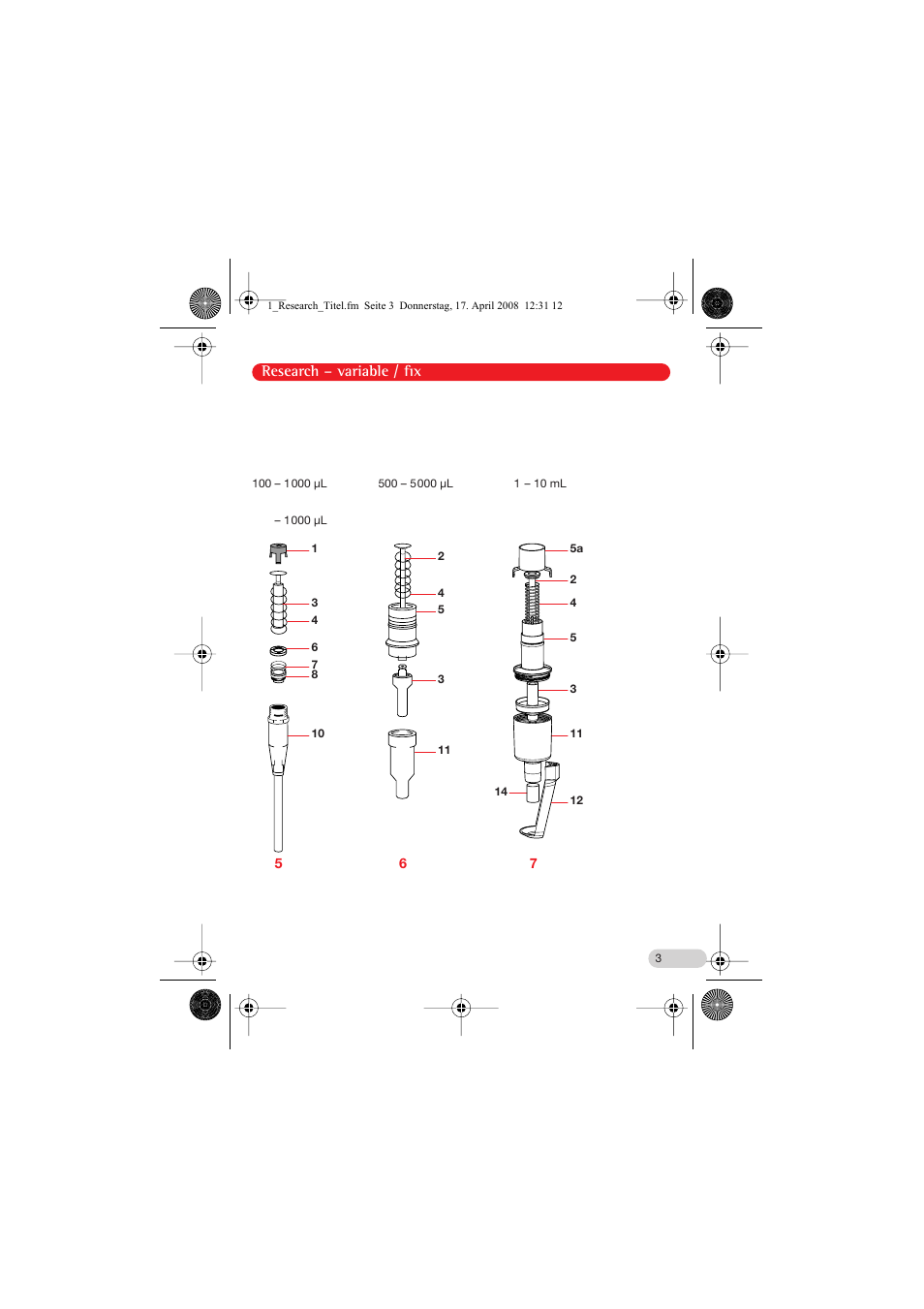 Research – variable / fix | Eppendorf Research Family - fix, variable, multi User Manual | Page 3 / 42