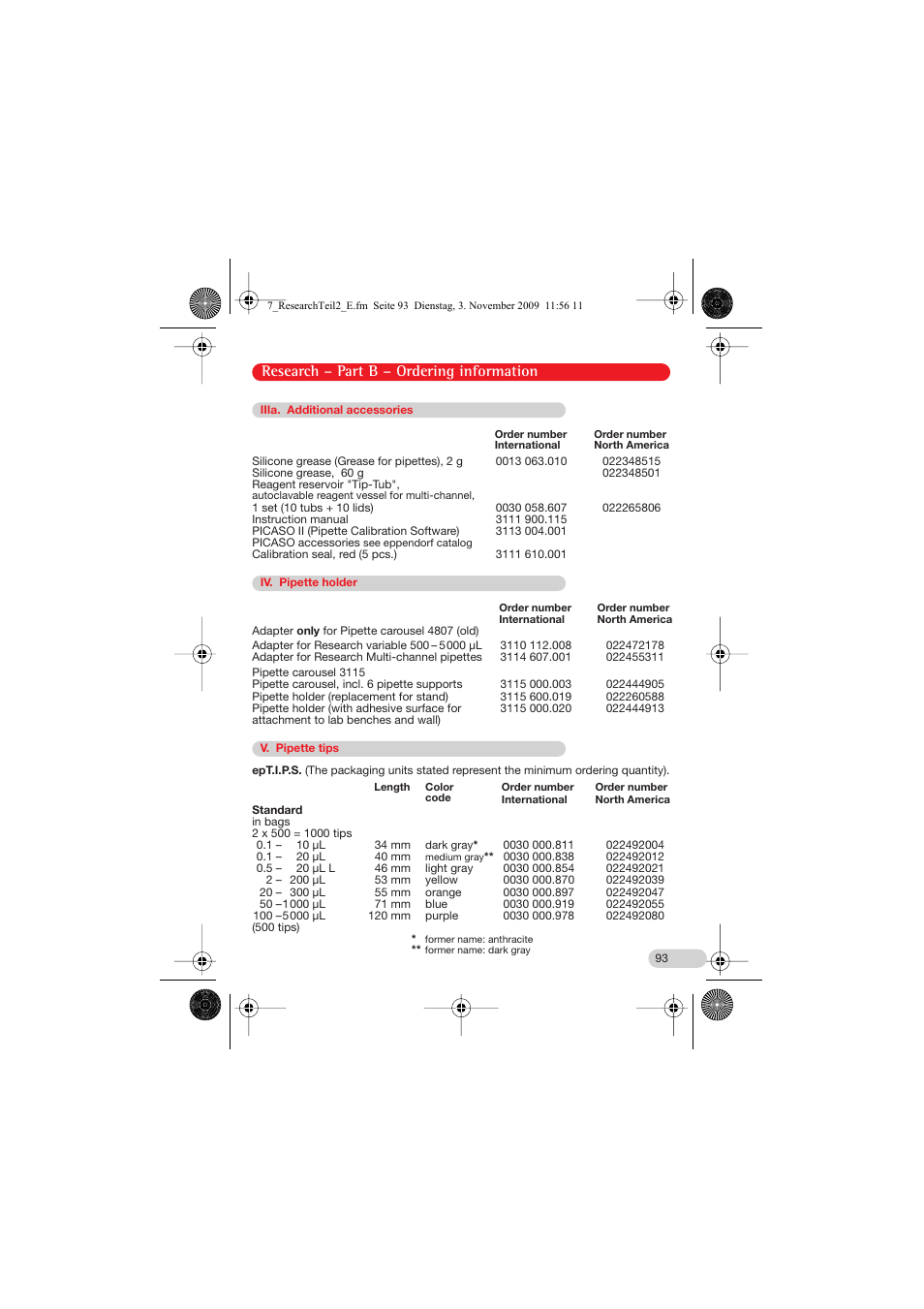 Iii a. additional accessories, Iv. pipette holder, V. pipette tips | Research – part b – ordering information | Eppendorf Research Family - fix, variable, multi User Manual | Page 33 / 42