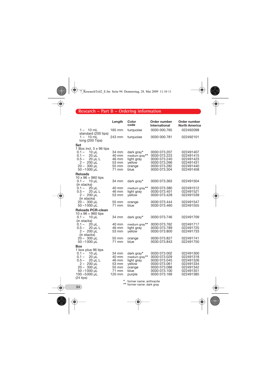 Research – part b – ordering information | Eppendorf Research Family - fix, variable, multi User Manual | Page 34 / 42