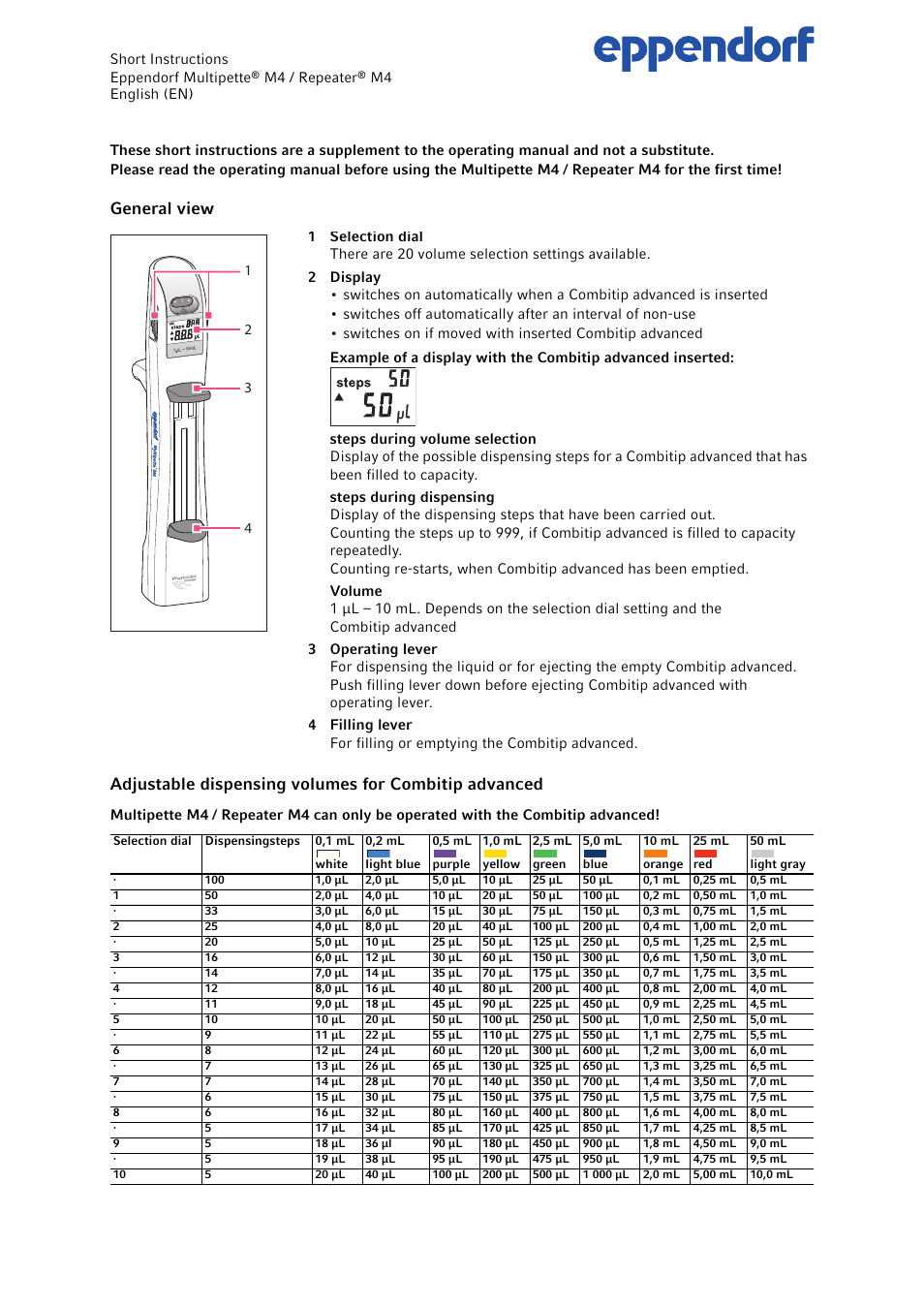 Eppendorf Multipette M4 User Manual | 2 pages
