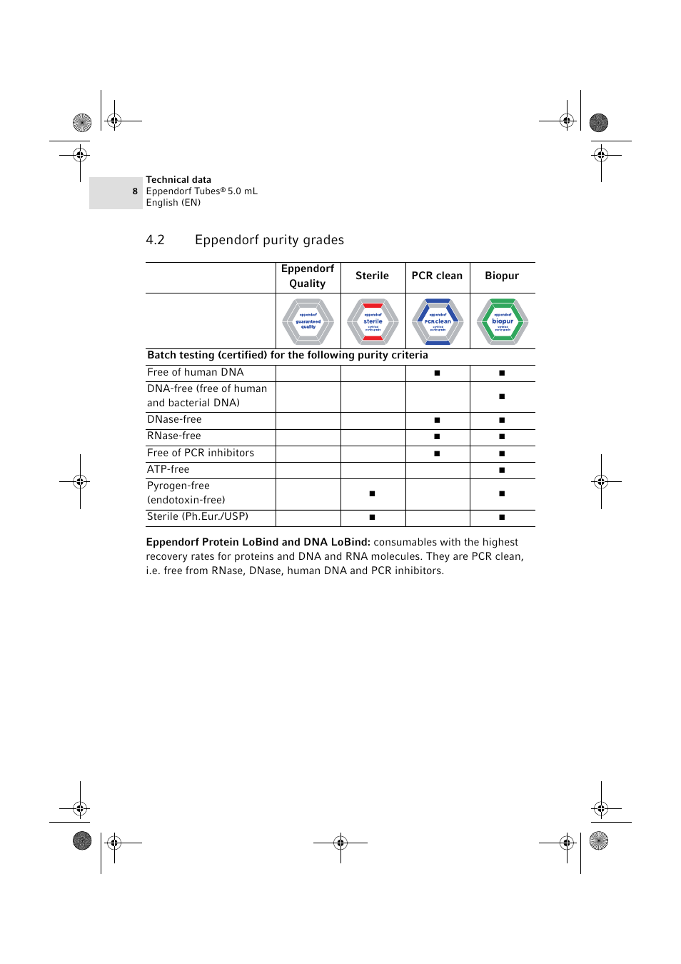 2 eppendorf purity grades | Eppendorf Tubes 5.0 mL User Manual | Page 8 / 12