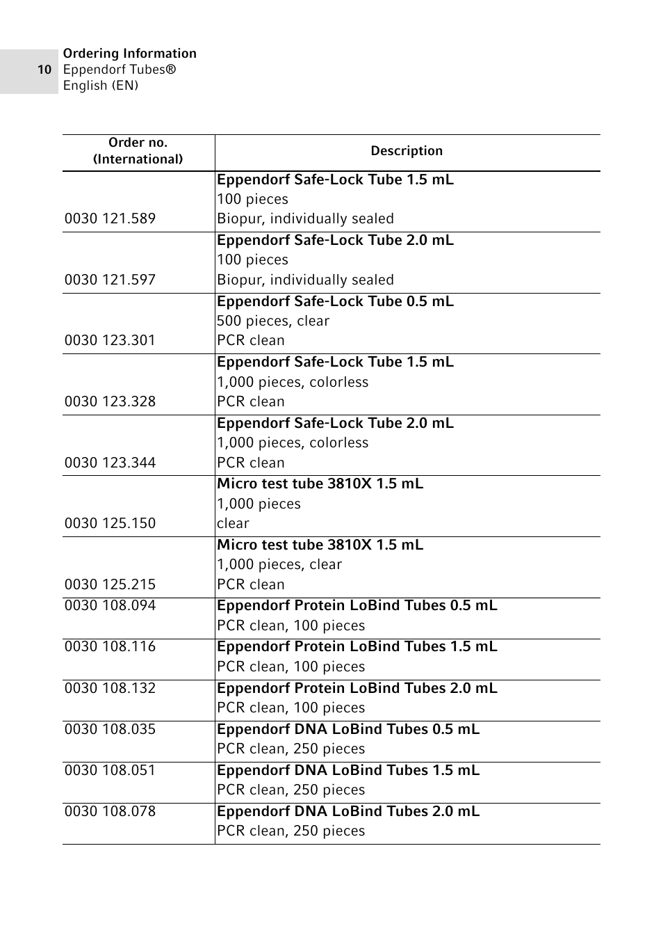 Eppendorf Tubes User Manual | Page 10 / 12