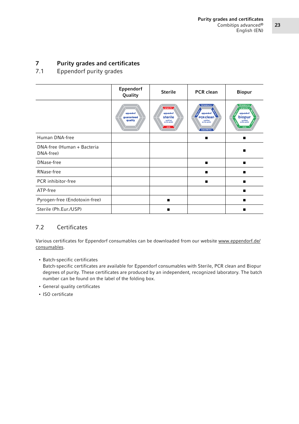 7 purity grades and certificates, 1 eppendorf purity grades, 2 certificates | Purity grades and certificates 7.1, Eppendorf purity grades, Certificates | Eppendorf Combitips advanced User Manual | Page 23 / 29