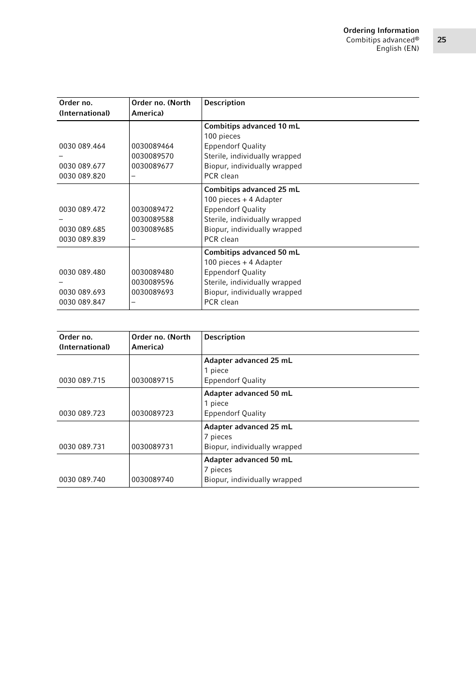 Eppendorf Combitips advanced User Manual | Page 25 / 29