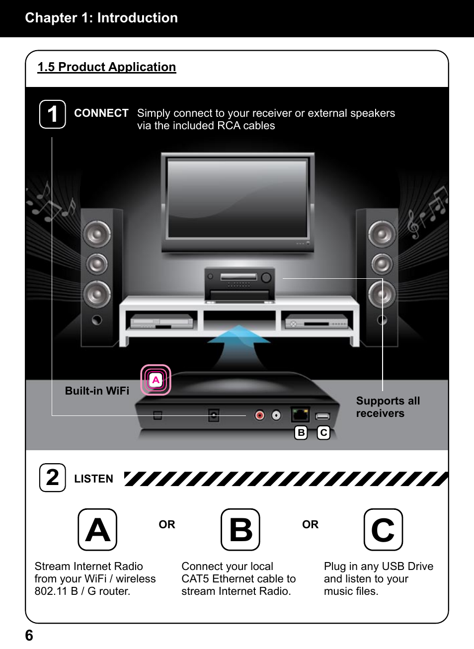Ab c | Aluratek AIREC01F User Manual | Page 5 / 48