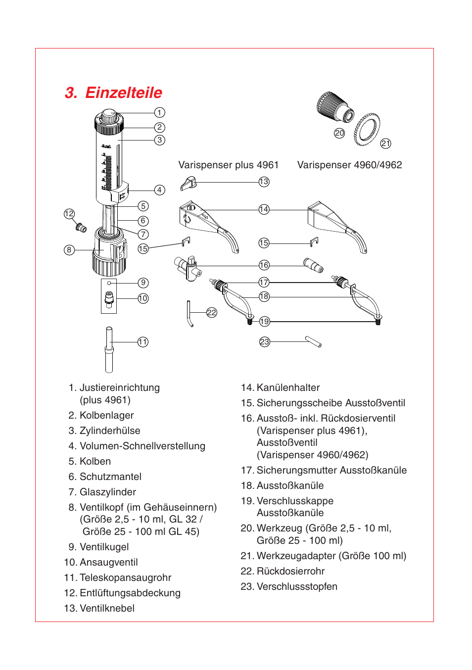 Einzelteile | Eppendorf Varispenser 4962 User Manual | Page 3 / 110