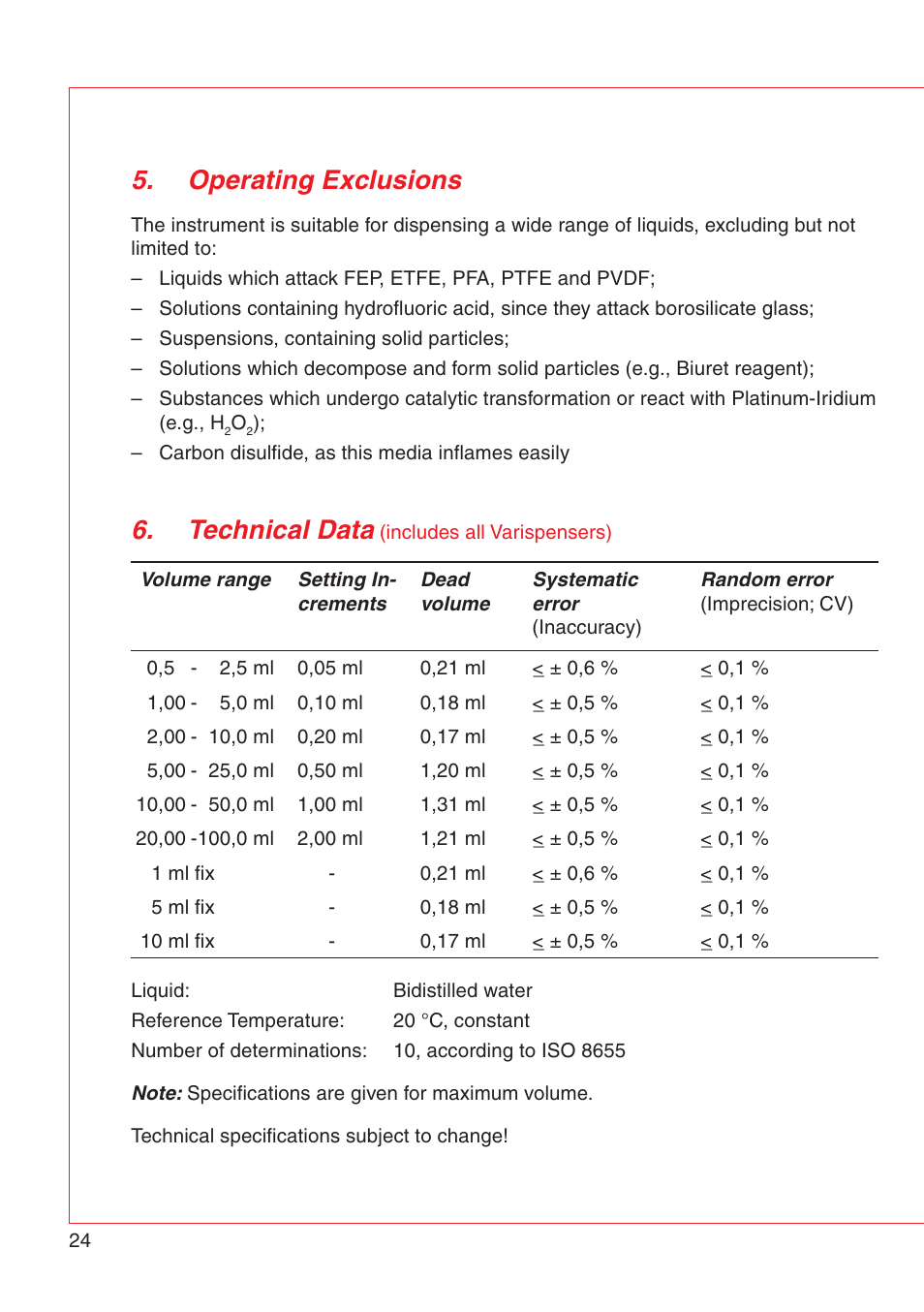 Technical data, Operating exclusions | Eppendorf Varispenser 4962 User Manual | Page 30 / 110