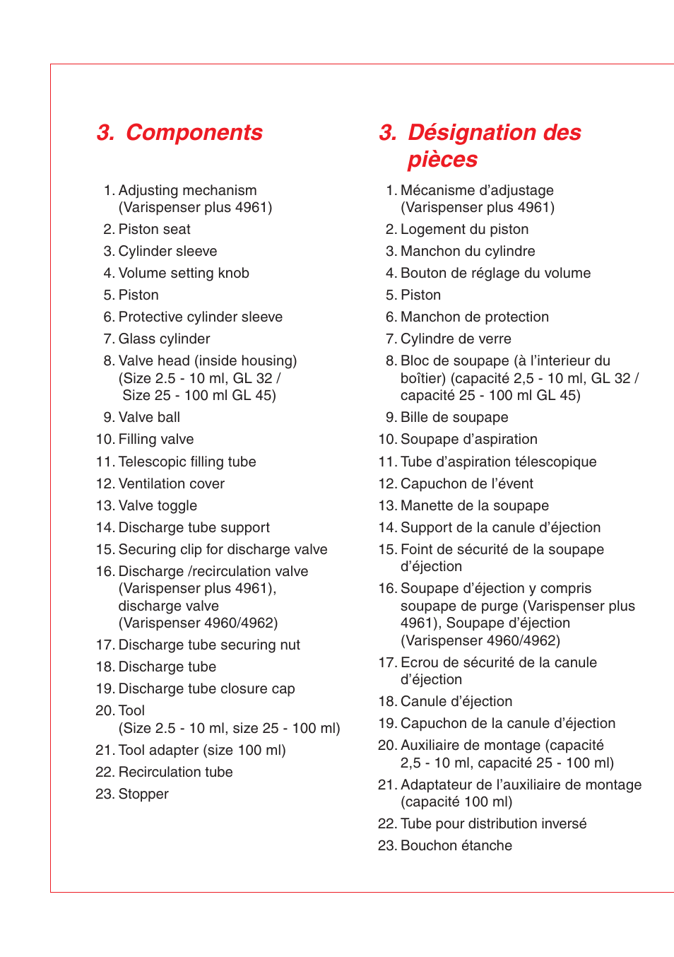 Components 3. désignation des pièces | Eppendorf Varispenser 4962 User Manual | Page 4 / 110