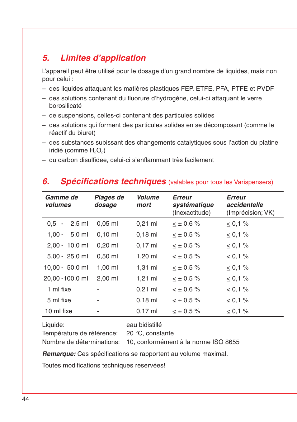 Spécifications techniques, Limites d’application | Eppendorf Varispenser 4962 User Manual | Page 50 / 110