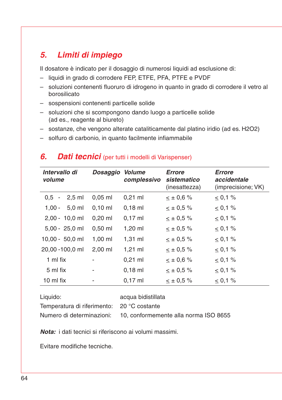 Dati tecnici, Limiti di impiego | Eppendorf Varispenser 4962 User Manual | Page 70 / 110