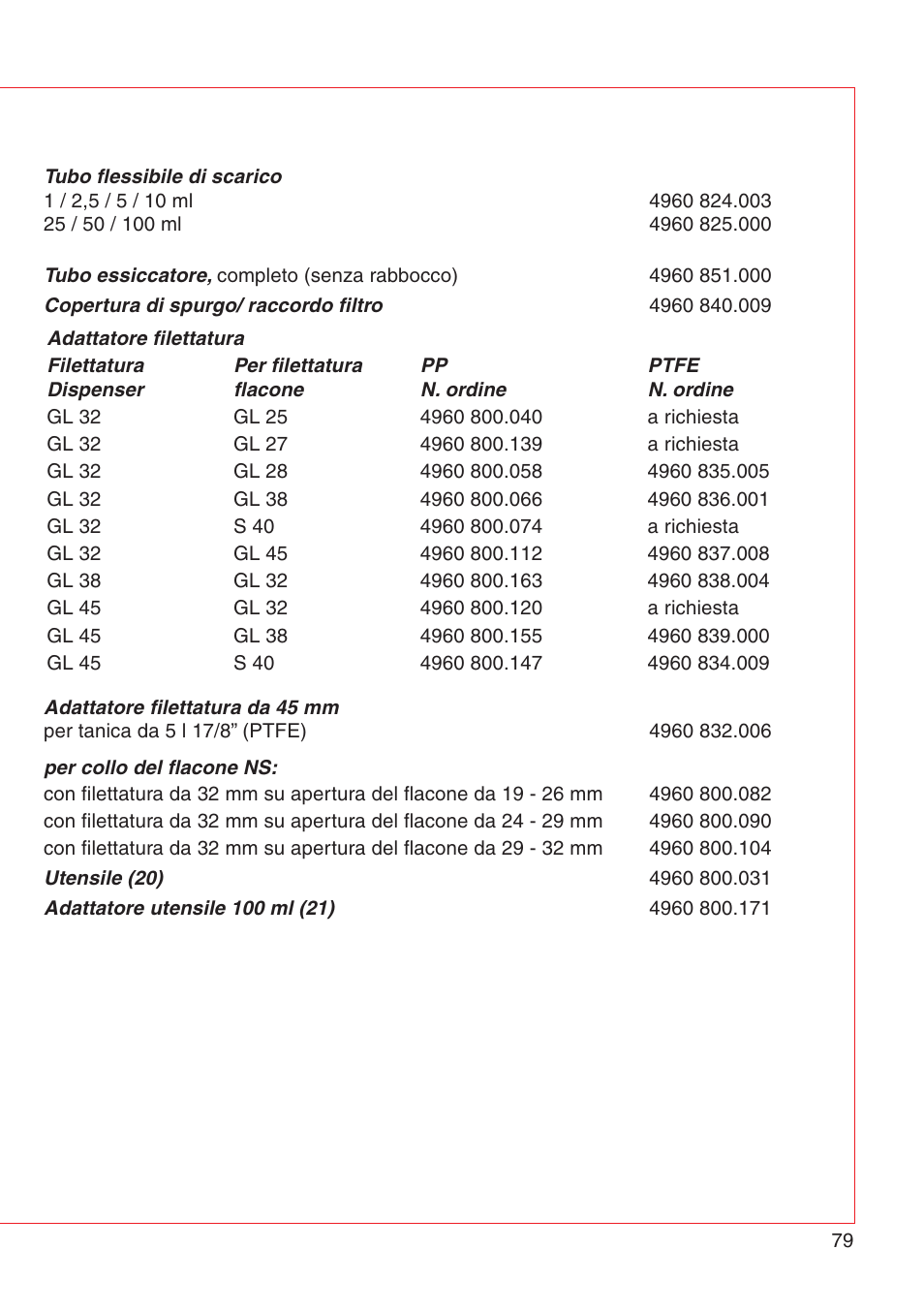 Eppendorf Varispenser 4962 User Manual | Page 85 / 110