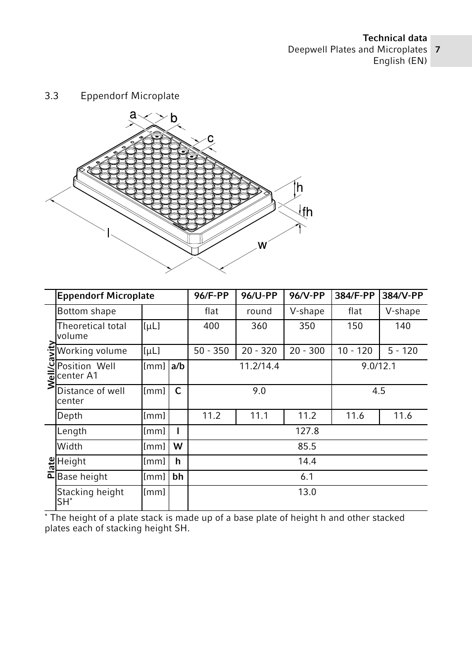 3 eppendorf microplate | Eppendorf Deepwell Plate User Manual | Page 7 / 12