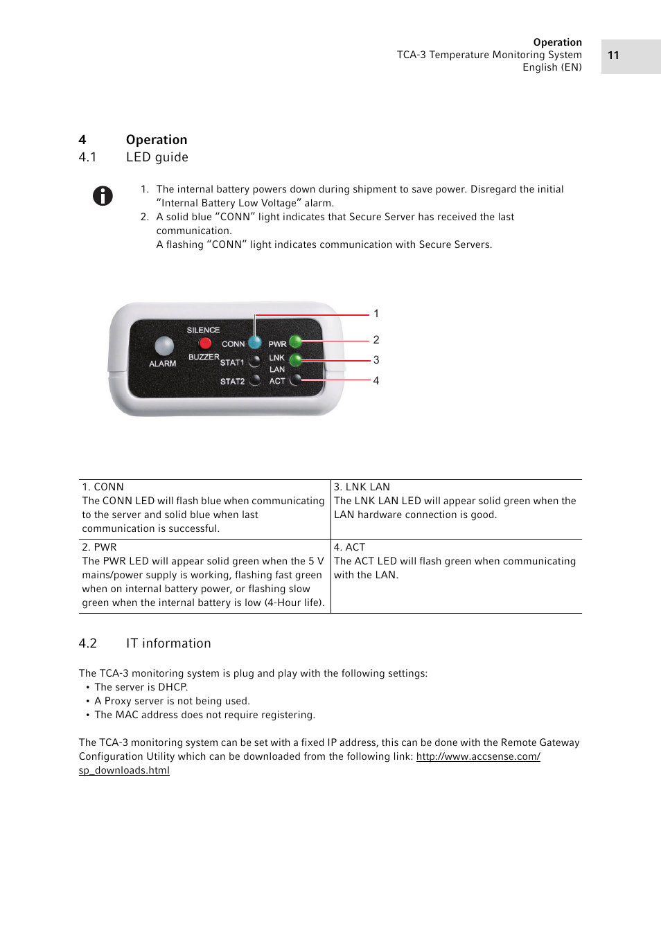 4 operation, 1 led guide, 2 it information | Operation 4.1, Led guide, It information | Eppendorf TCA-3 Temperature Monitoring System User Manual | Page 11 / 50