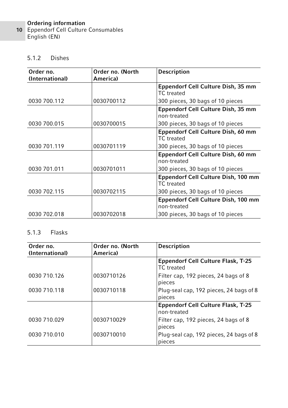 2 dishes, 3 flasks, Dishes | Flasks | Eppendorf Cell Culture Consumables User Manual | Page 10 / 12