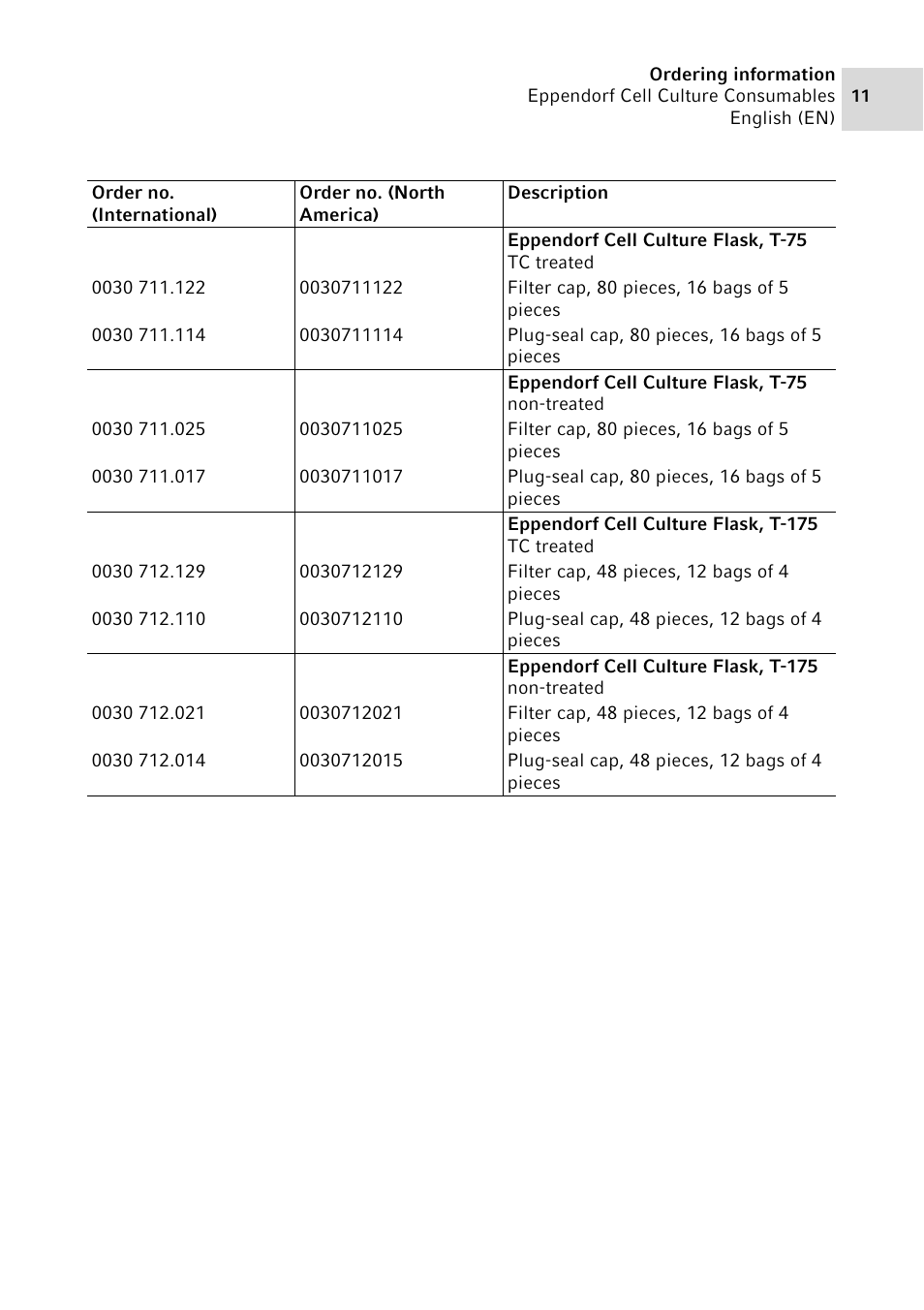 Eppendorf Cell Culture Consumables User Manual | Page 11 / 12