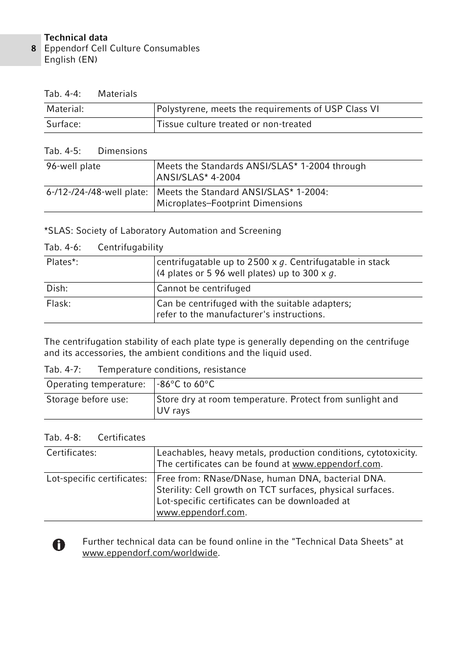 Eppendorf Cell Culture Consumables User Manual | Page 8 / 12