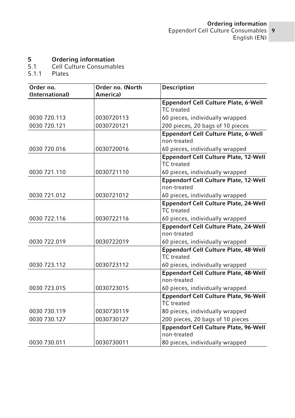 5 ordering information, 1 cell culture consumables, 1 plates | Ordering information 5.1, Cell culture consumables 5.1.1, Plates | Eppendorf Cell Culture Consumables User Manual | Page 9 / 12