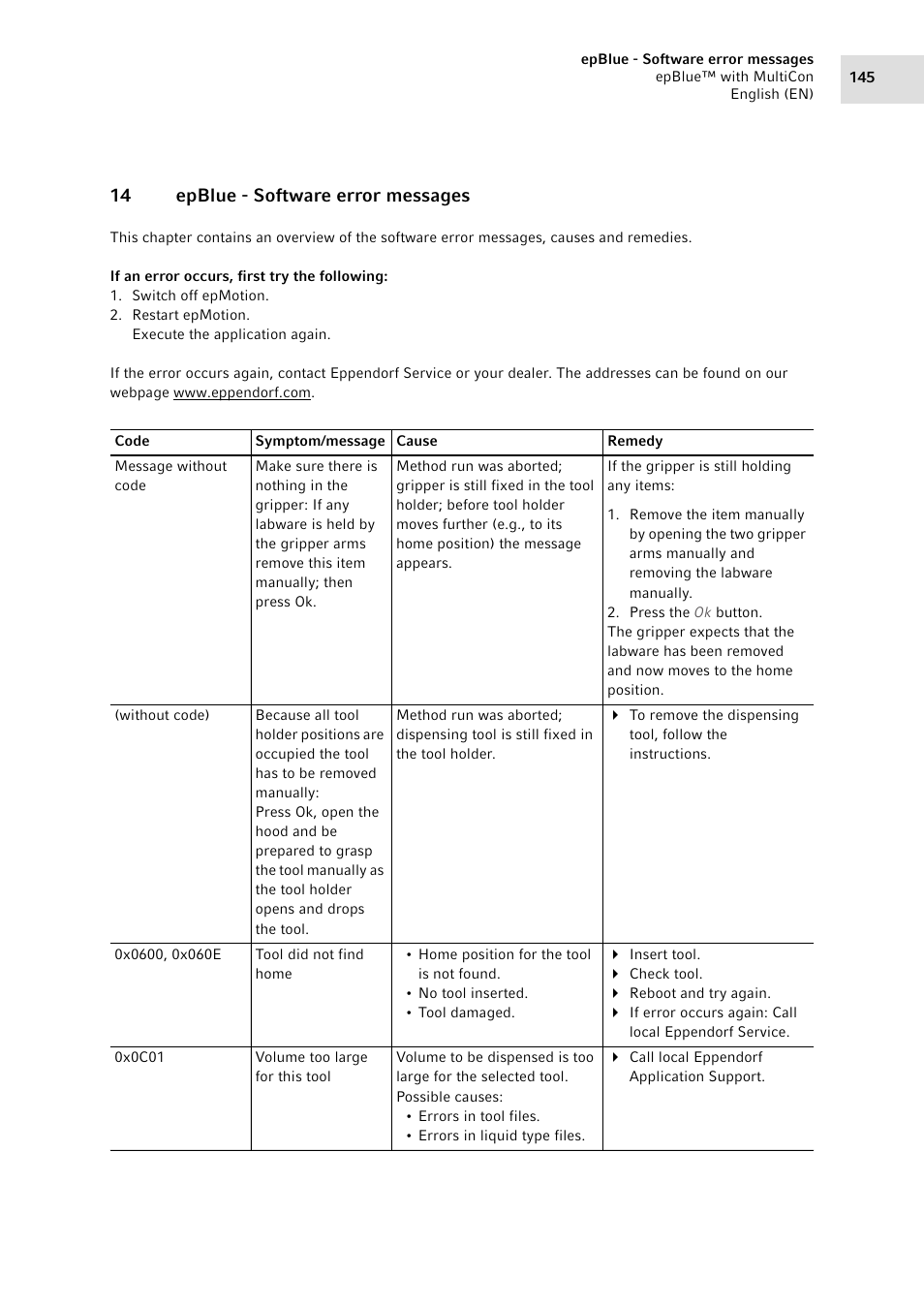 14 epblue - software error messages | Eppendorf epBlue with MultiCon User Manual | Page 145 / 180