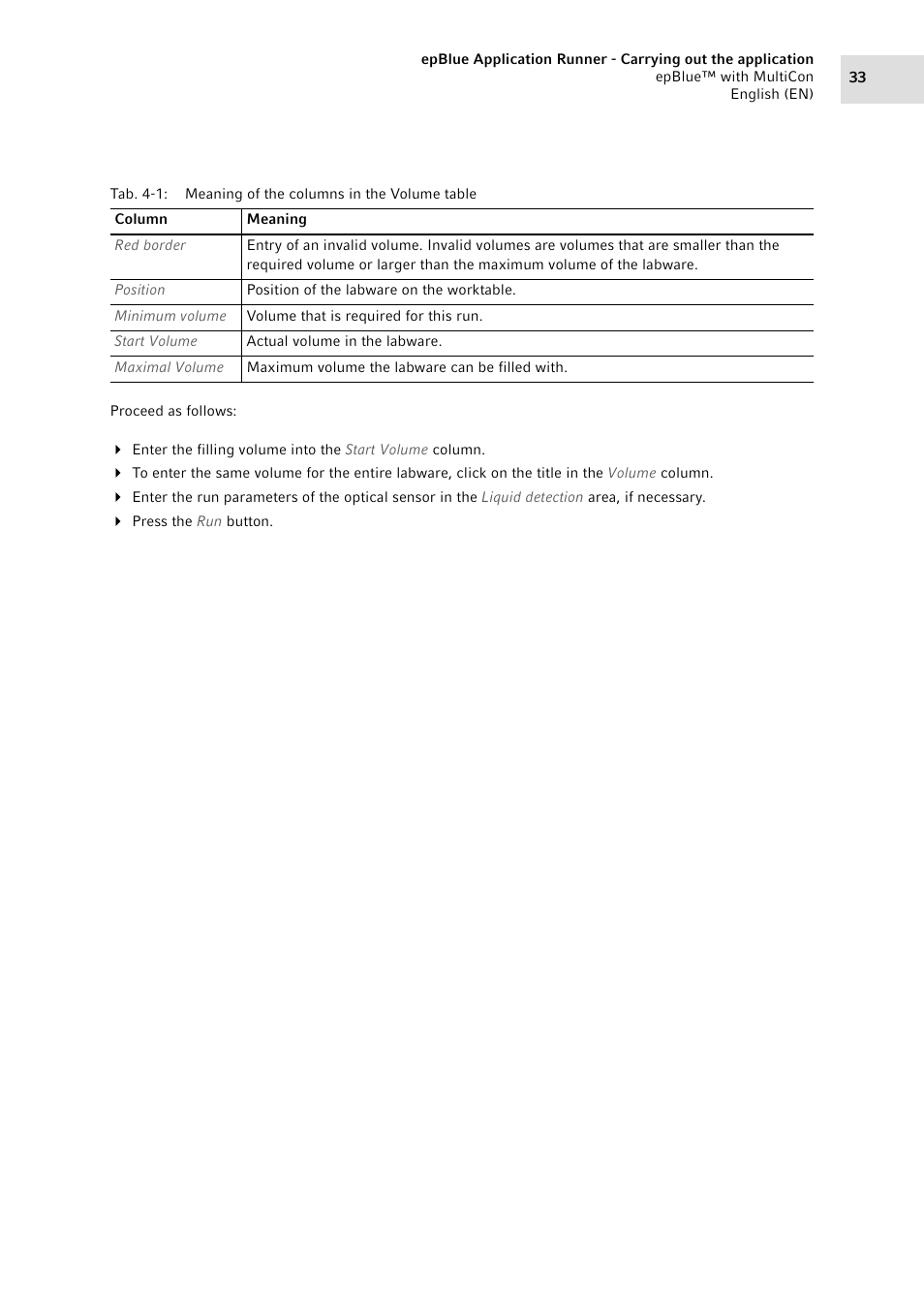Eppendorf epBlue with MultiCon User Manual | Page 33 / 180