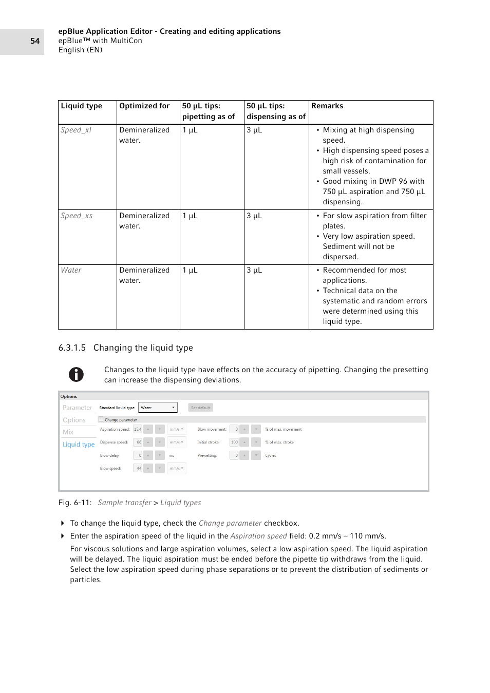 Option is set (see, P. 54) | Eppendorf epBlue with MultiCon User Manual | Page 54 / 180