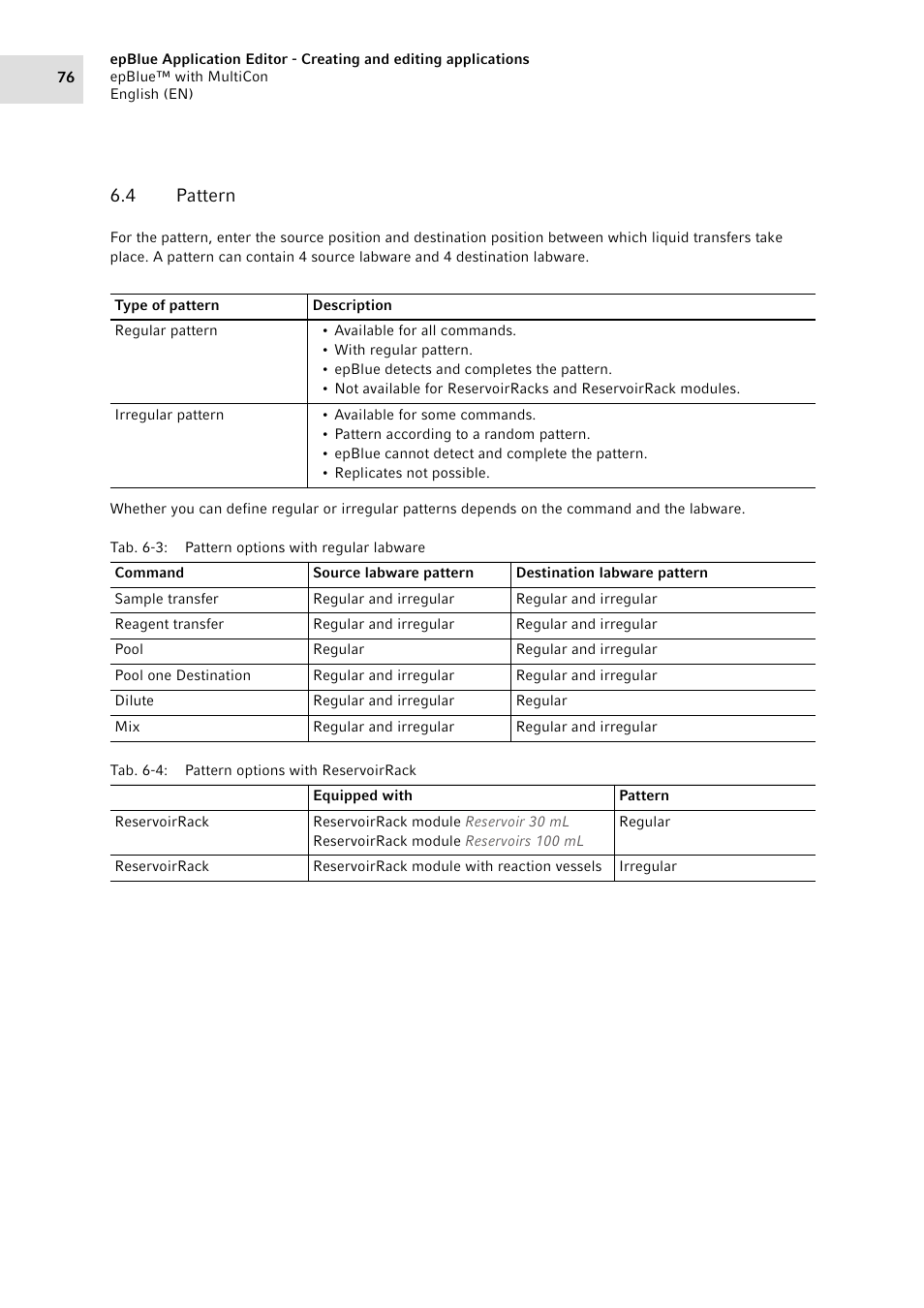 4 pattern, Pattern | Eppendorf epBlue with MultiCon User Manual | Page 76 / 180