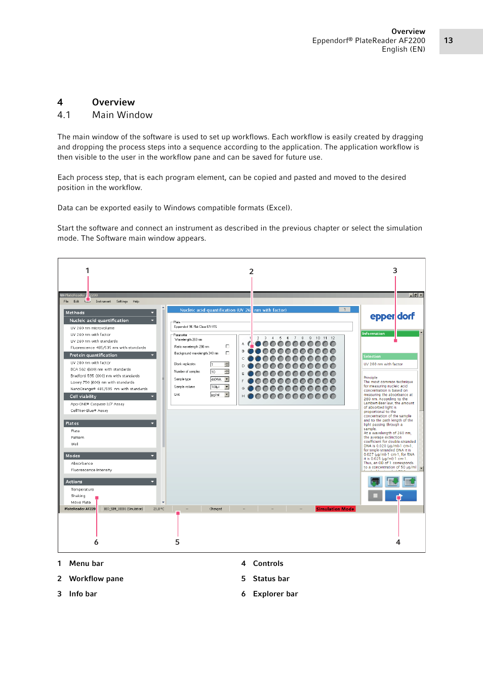 4 overview, 1 main window, Overview 4.1 | Main window, 4overview 4.1 main window | Eppendorf AF2200 Plate Reader User Manual | Page 13 / 78