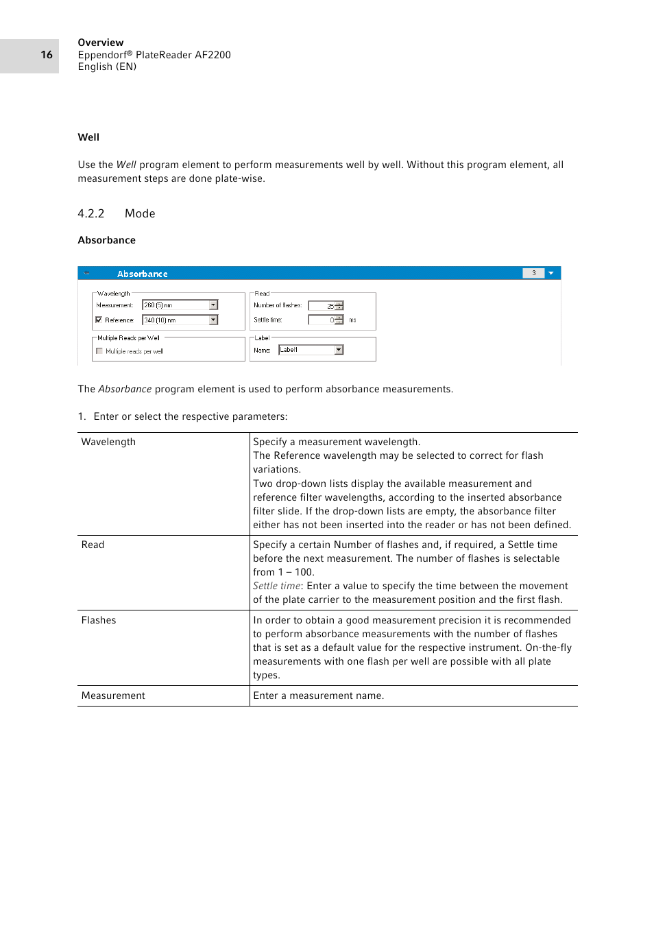 2 mode | Eppendorf AF2200 Plate Reader User Manual | Page 16 / 78