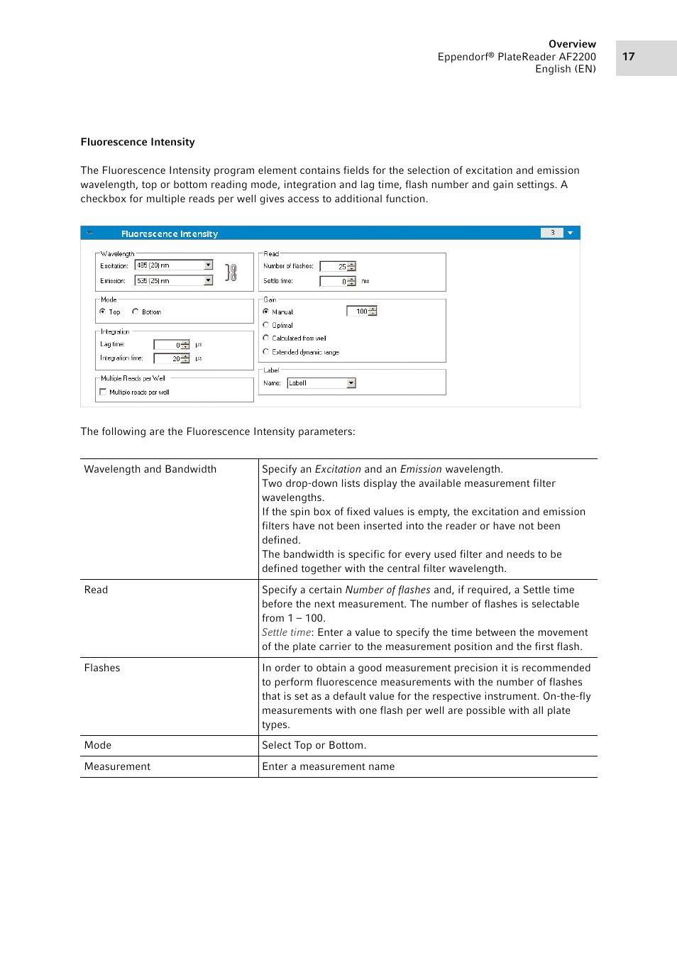 Eppendorf AF2200 Plate Reader User Manual | Page 17 / 78