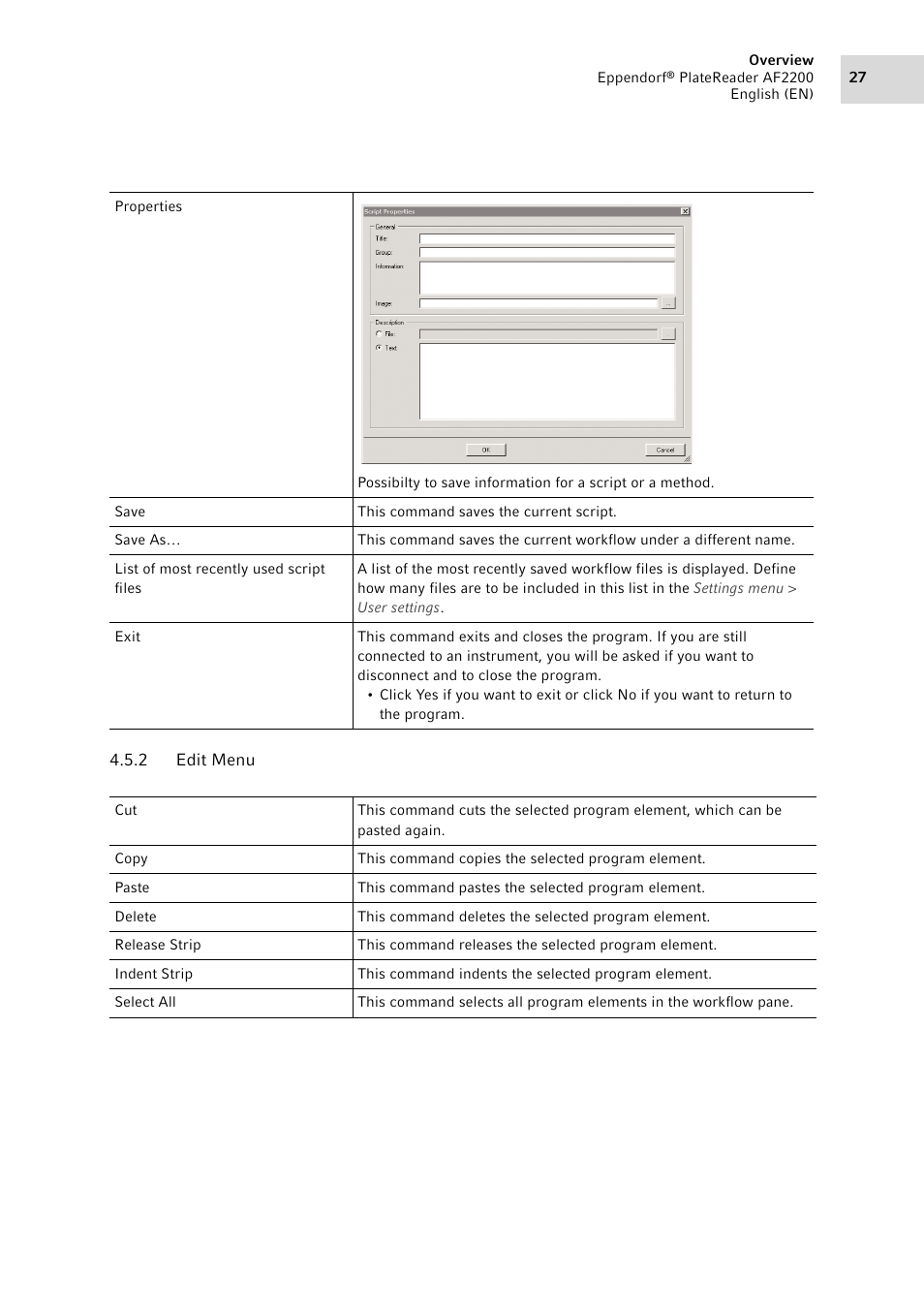 2 edit menu, Edit menu | Eppendorf AF2200 Plate Reader User Manual | Page 27 / 78