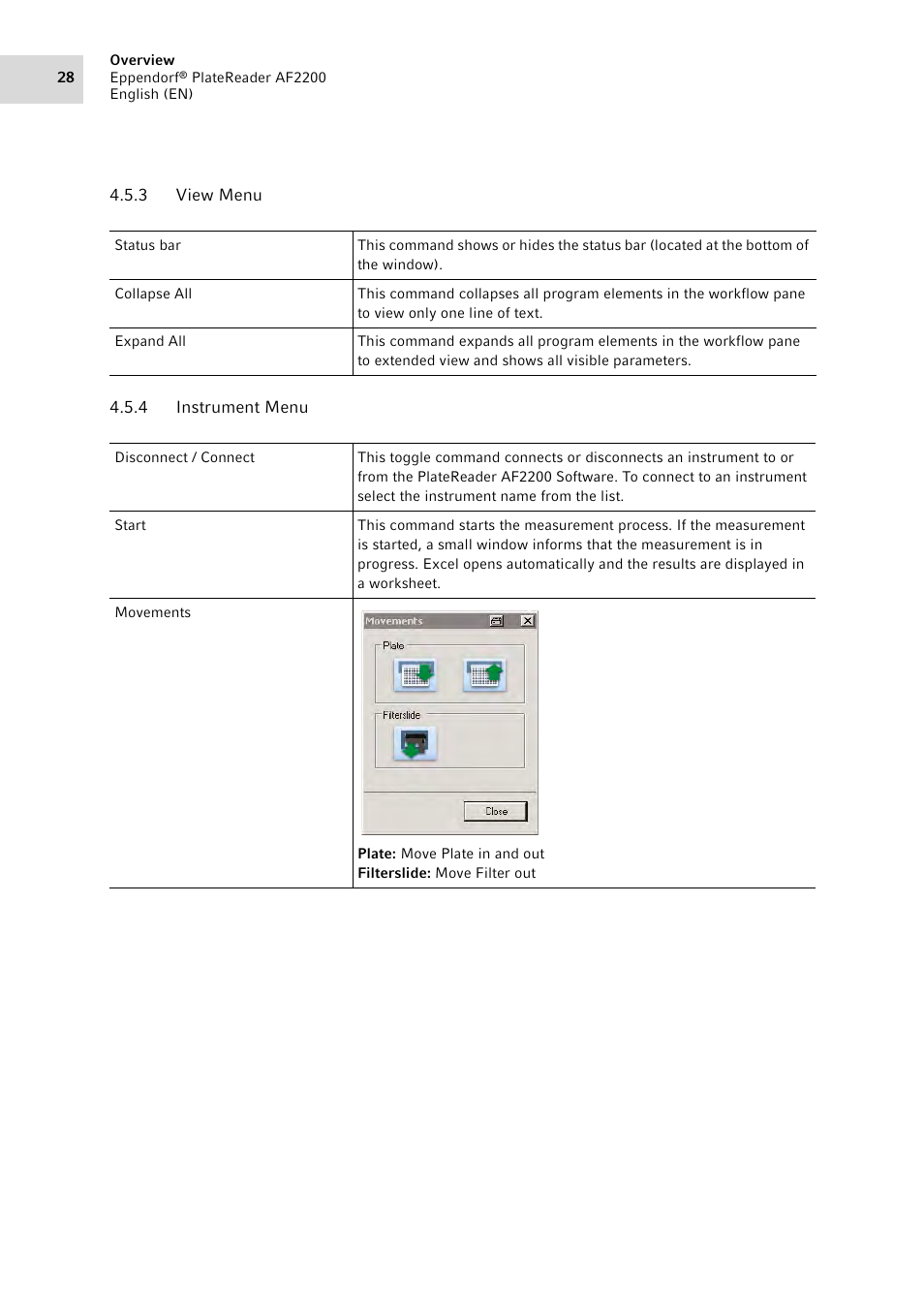 3 view menu, 4 instrument menu, View menu | Instrument menu | Eppendorf AF2200 Plate Reader User Manual | Page 28 / 78