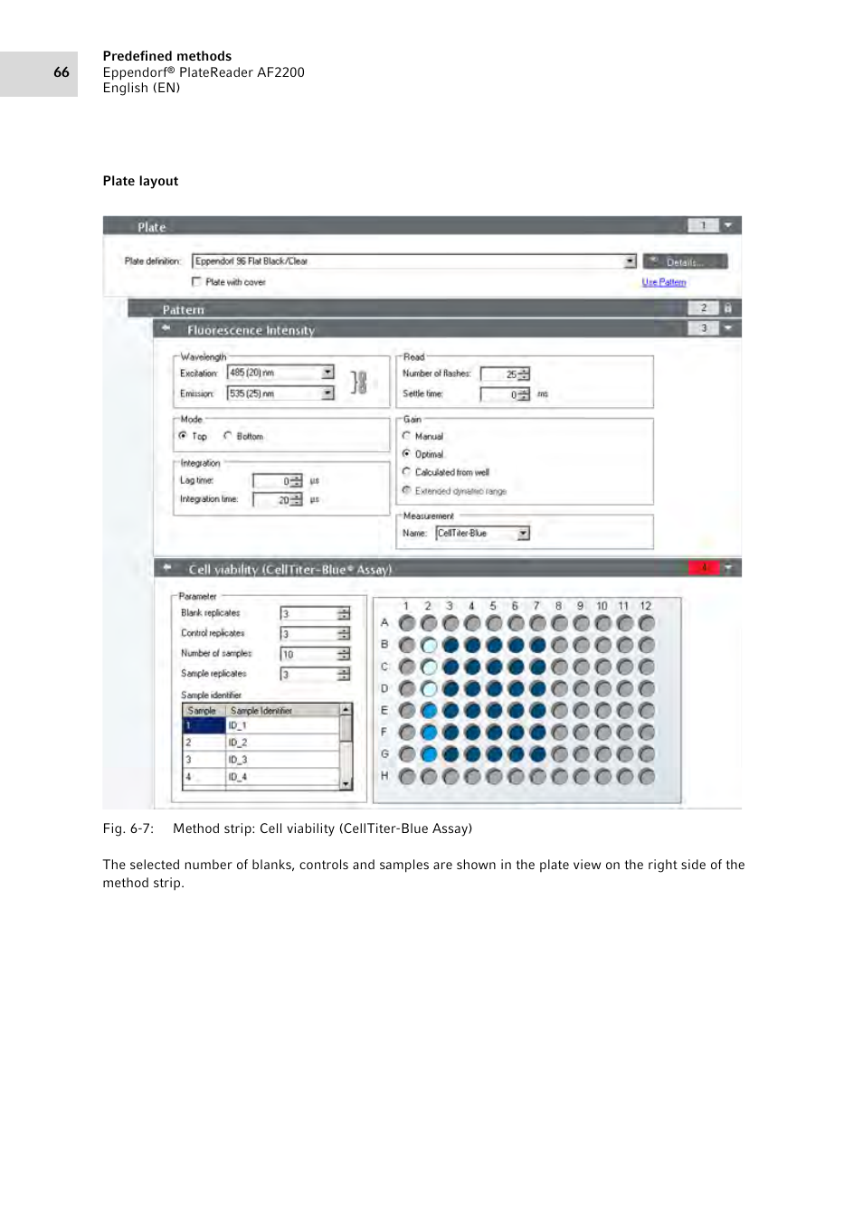 Eppendorf AF2200 Plate Reader User Manual | Page 66 / 78