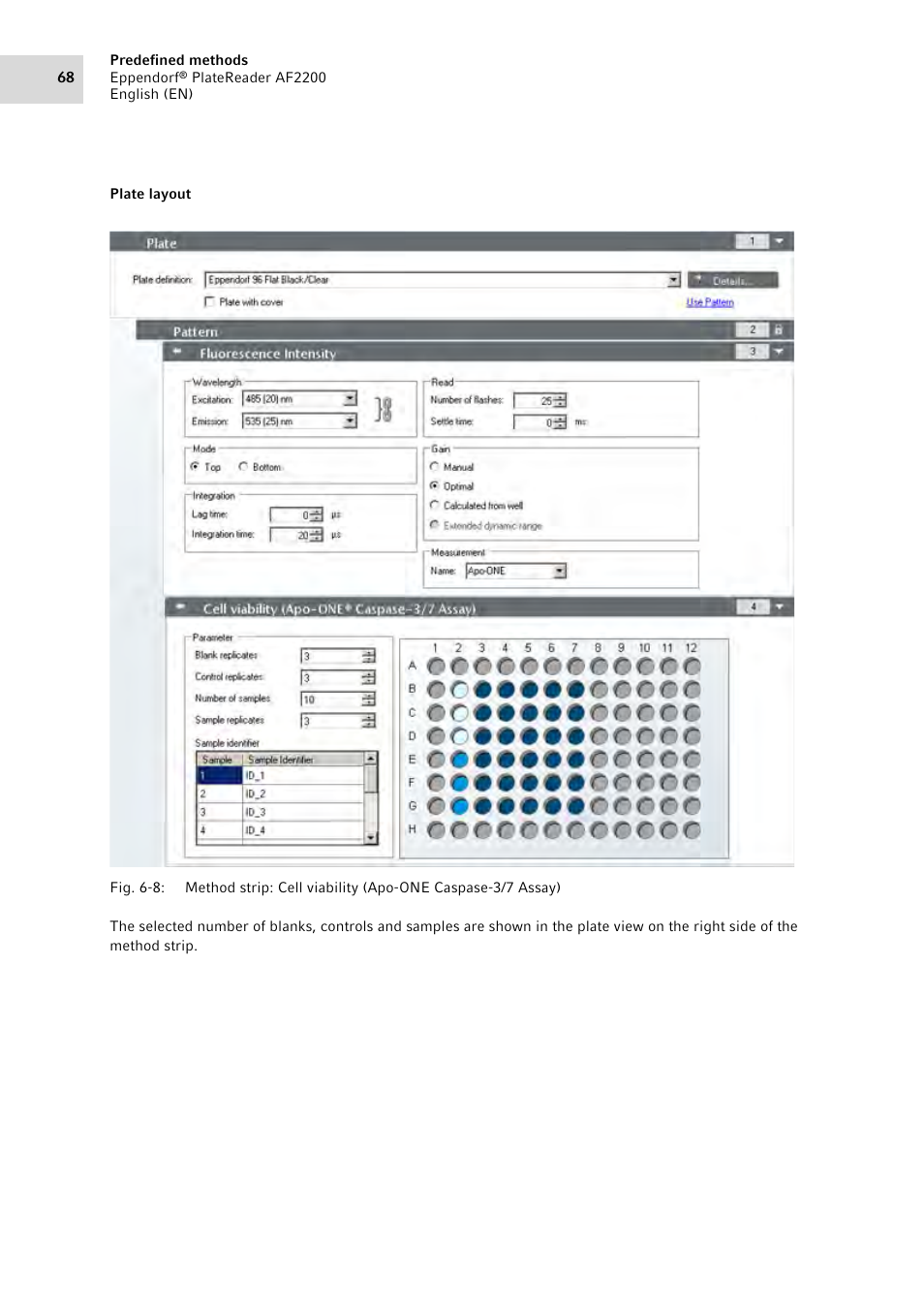 Eppendorf AF2200 Plate Reader User Manual | Page 68 / 78