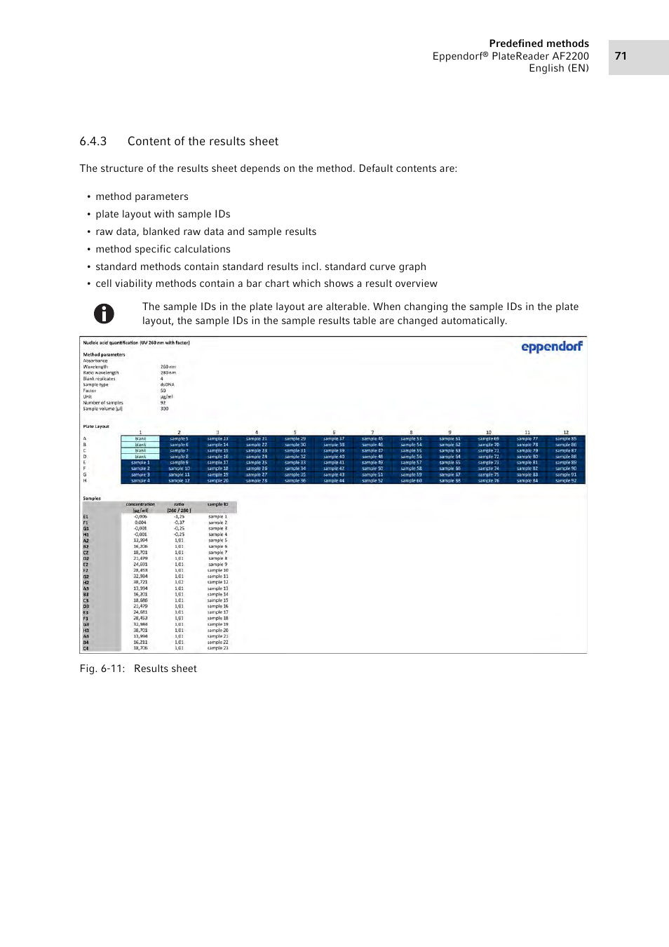 3 content of the results sheet, Content of the results sheet | Eppendorf AF2200 Plate Reader User Manual | Page 71 / 78