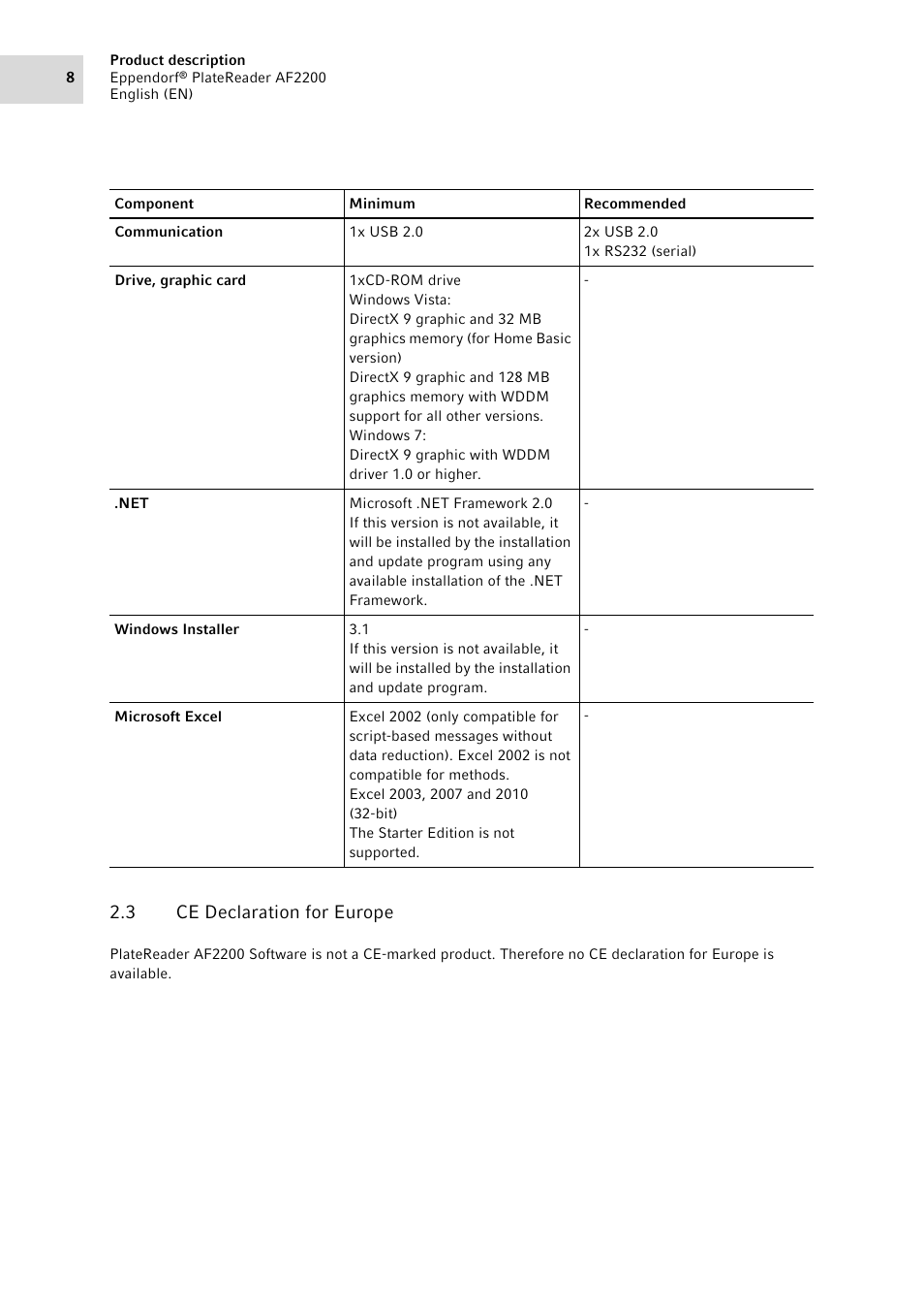 3 ce declaration for europe, Ce declaration for europe | Eppendorf AF2200 Plate Reader User Manual | Page 8 / 78