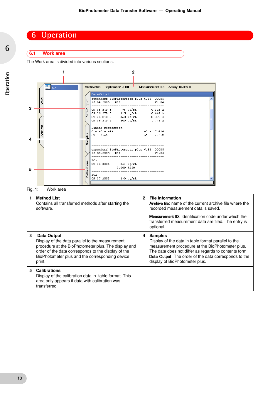 Operation, 1 work area, Operation 6.1 | Work area, 6 operation | Eppendorf BioPhotometer Data Transfer User Manual | Page 10 / 36