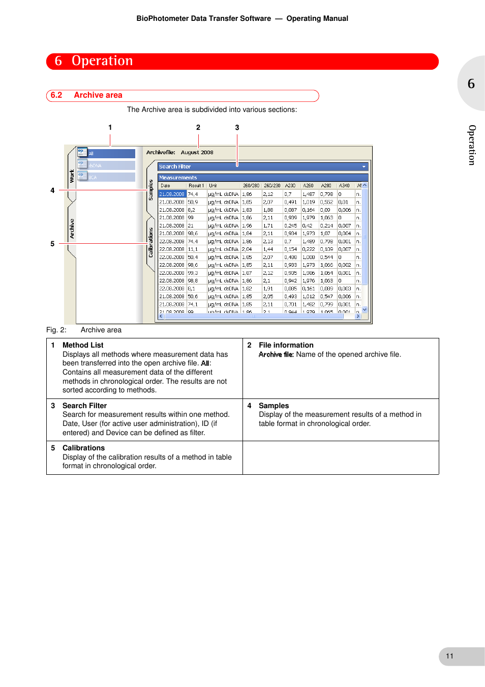 2 archive area, Archive area, 6 operation | Op er at ion | Eppendorf BioPhotometer Data Transfer User Manual | Page 11 / 36