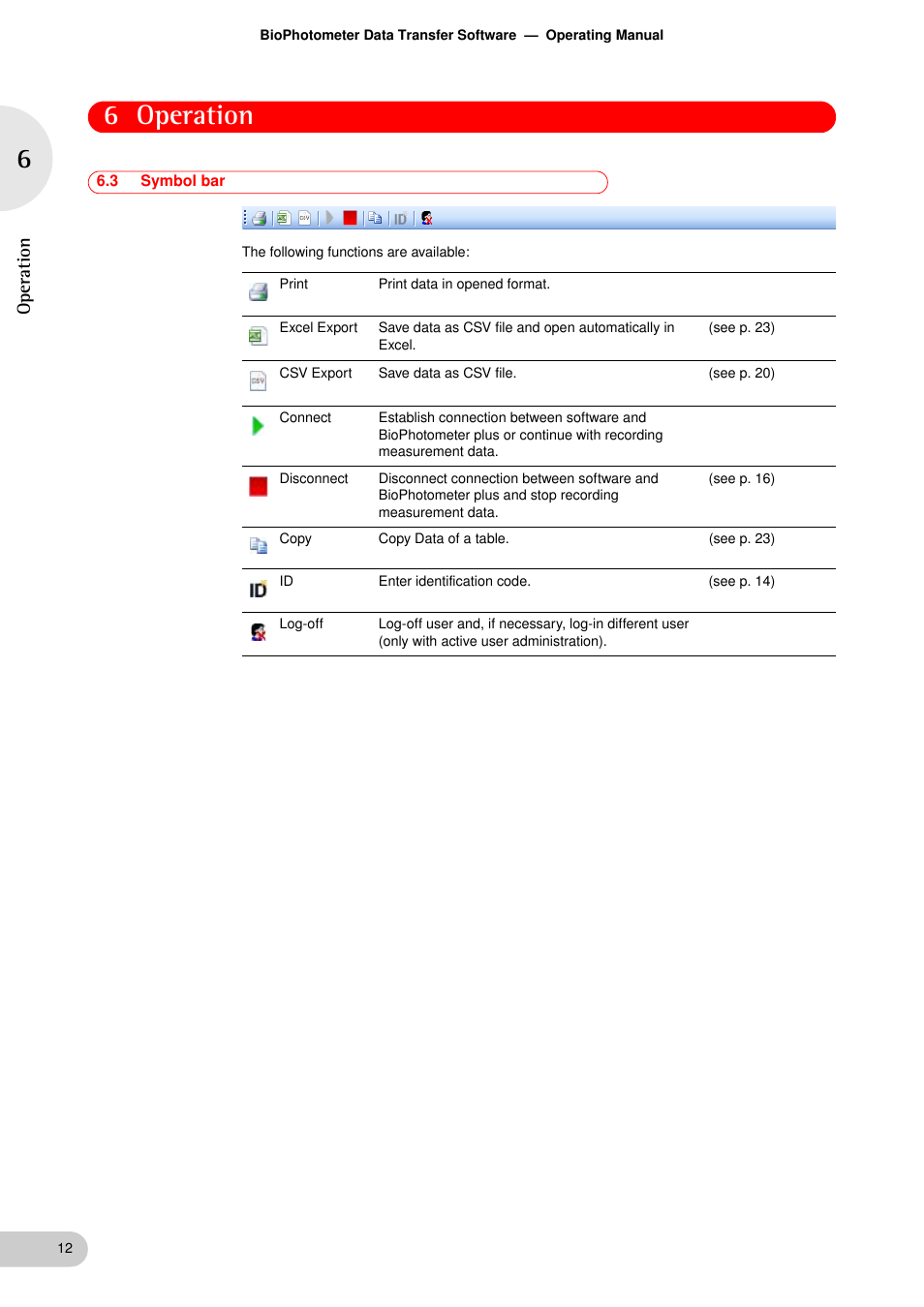 3 symbol bar, Symbol bar, 6 operation | Operation | Eppendorf BioPhotometer Data Transfer User Manual | Page 12 / 36