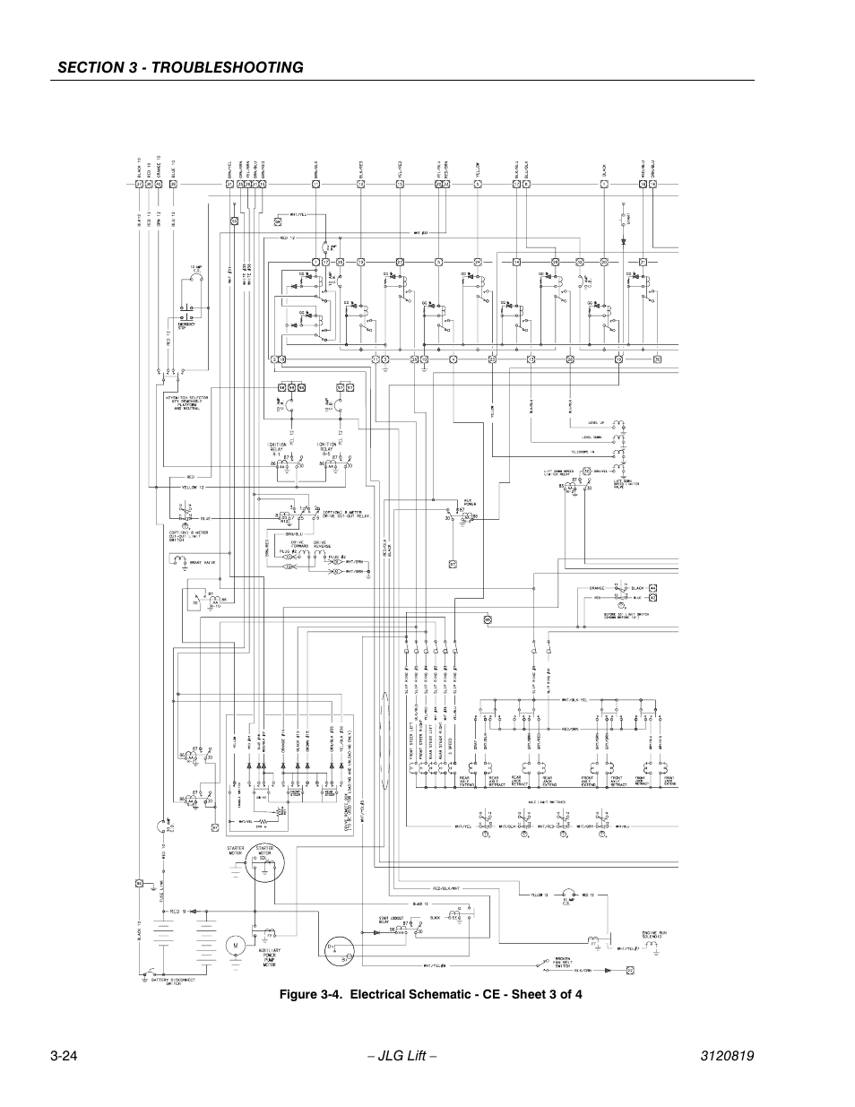 Electrical schematic - ce - sheet 3 of 4 -24 | JLG 120HX Service Manual User Manual | Page 110 / 116