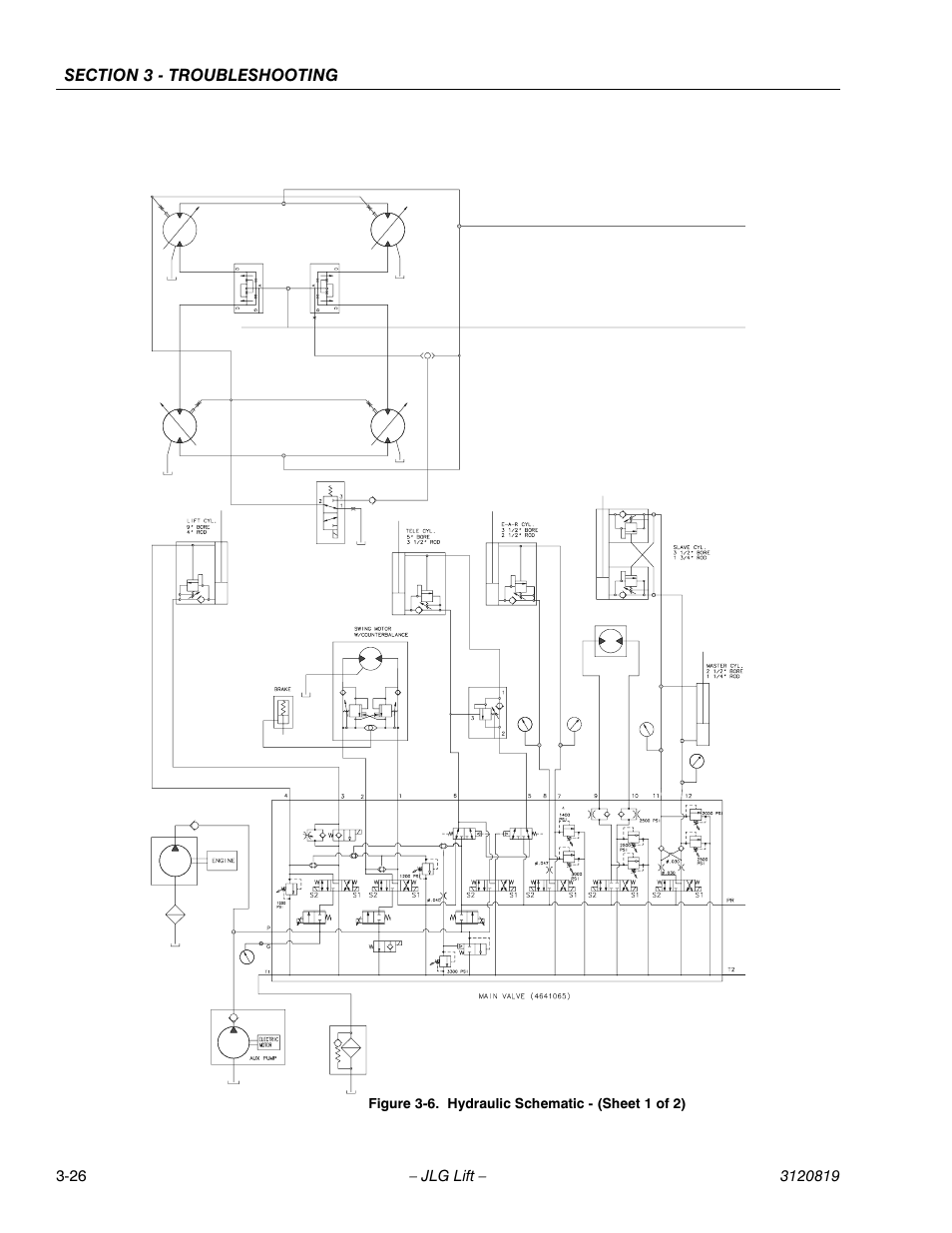 Hydraulic schematic - (sheet 1 of 2) -26 | JLG 120HX Service Manual User Manual | Page 112 / 116